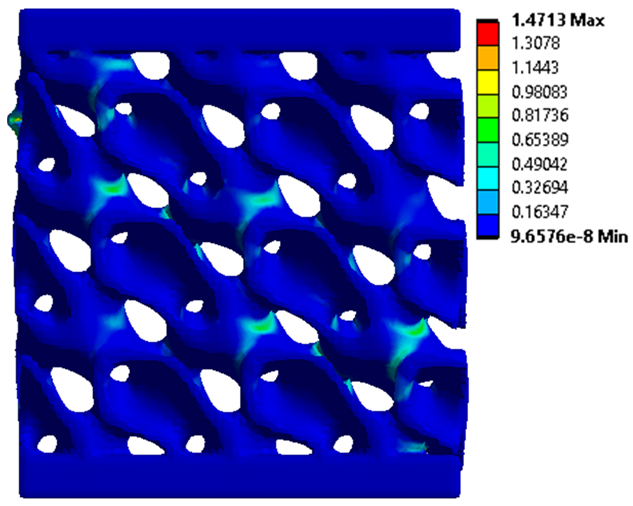 Materials 18 00260 i012