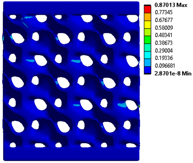 Materials 18 00260 i017