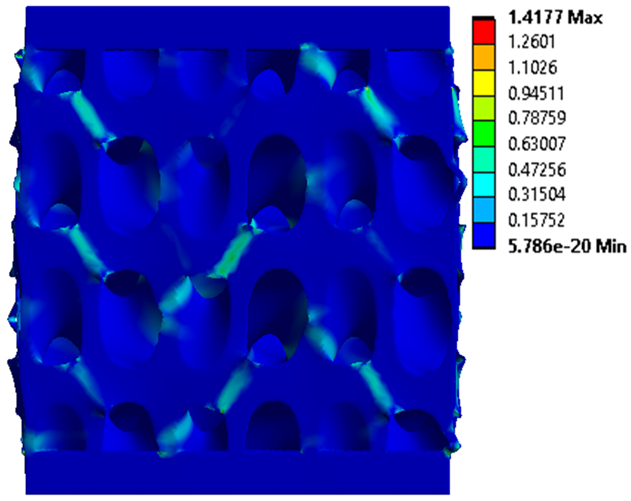 Materials 18 00260 i037