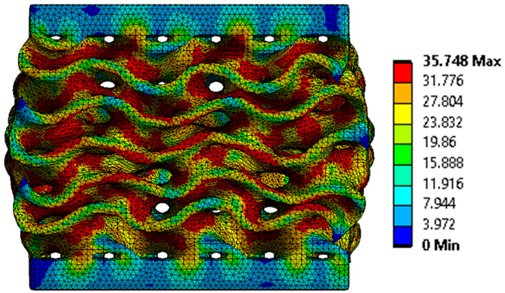 Materials 18 00260 i051