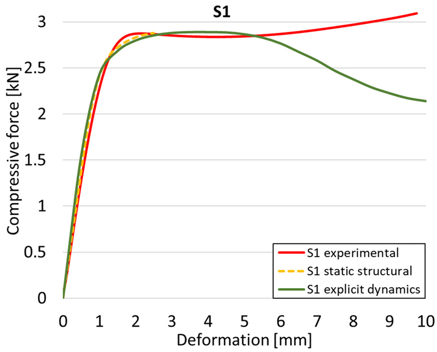 Materials 18 00260 i052