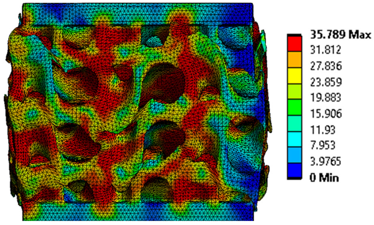 Materials 18 00260 i054