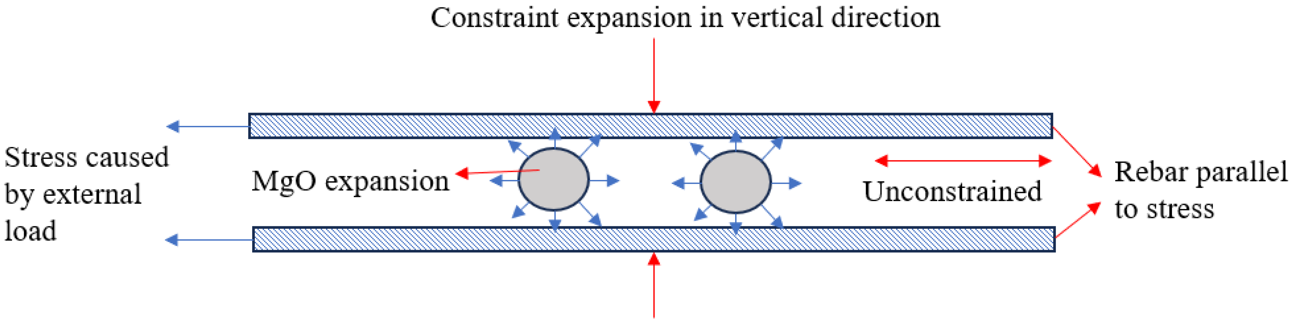 Materials 18 00261 g001
