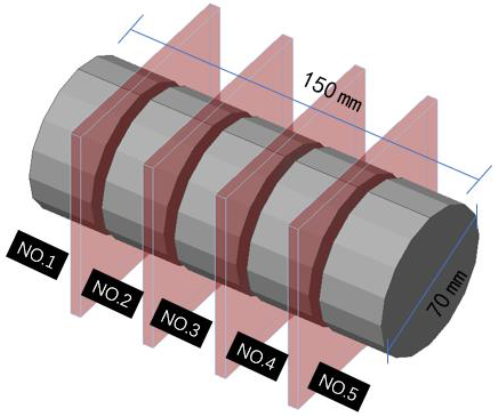 Materials 18 00261 g003