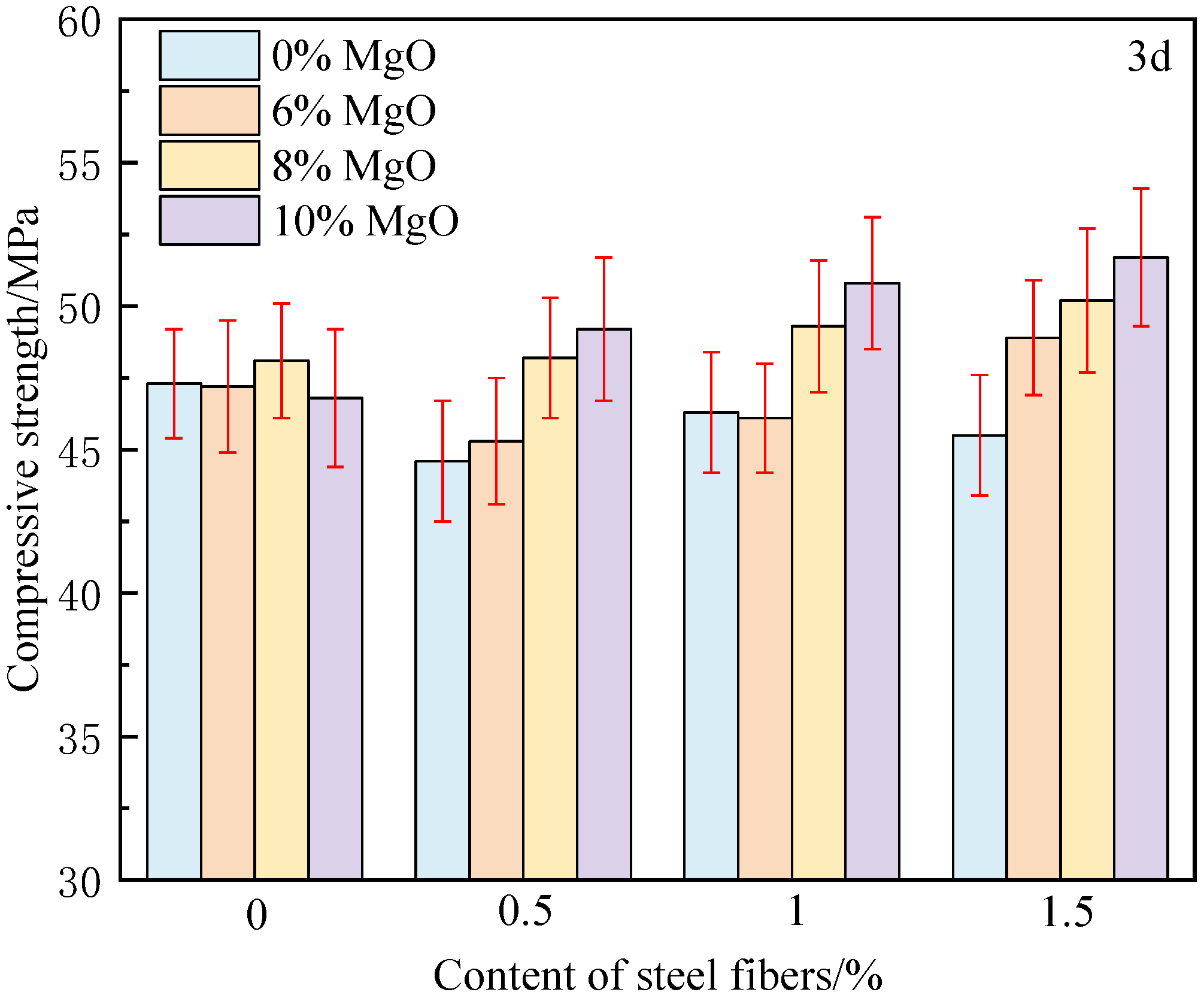 Materials 18 00261 g004