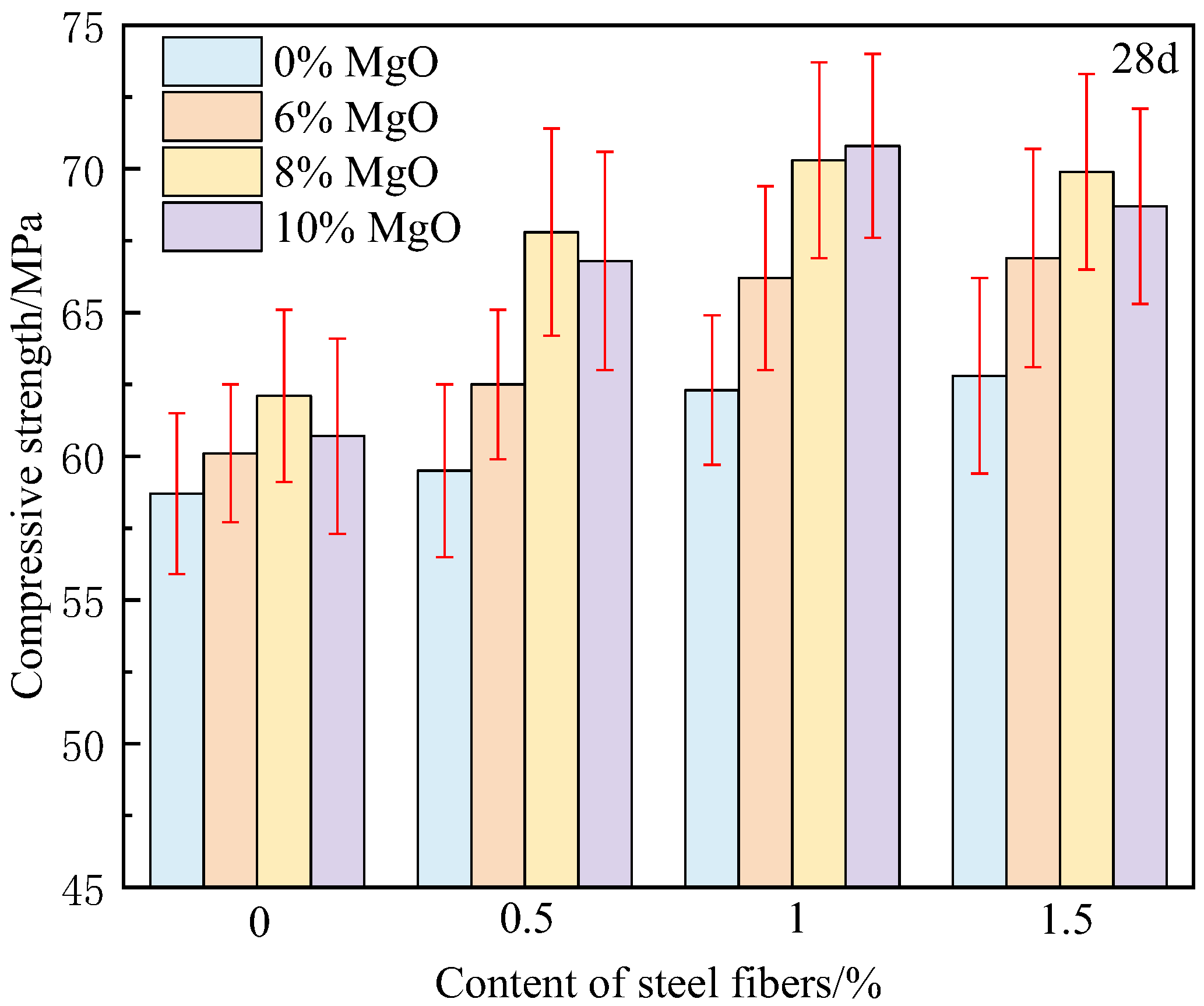 Materials 18 00261 g005