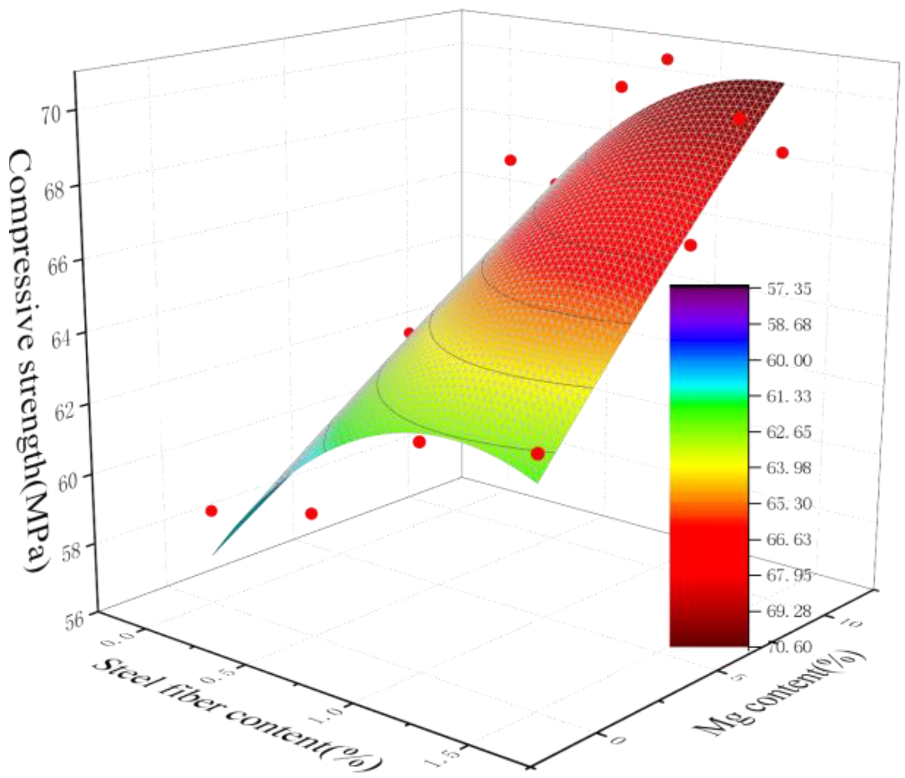 Materials 18 00261 g006