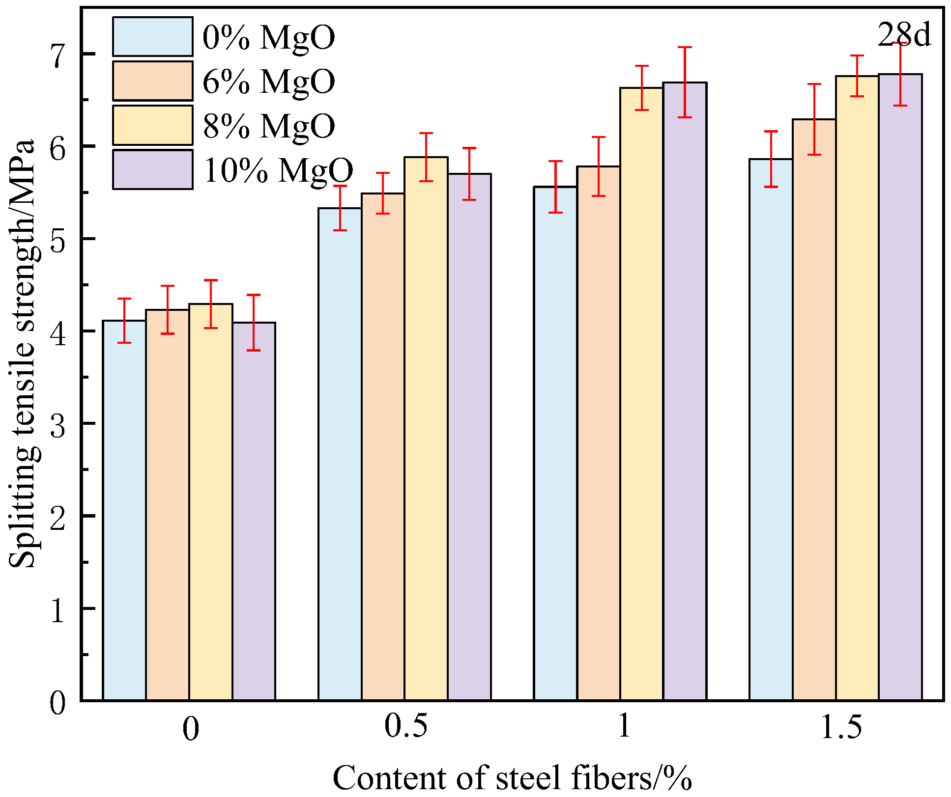 Materials 18 00261 g008