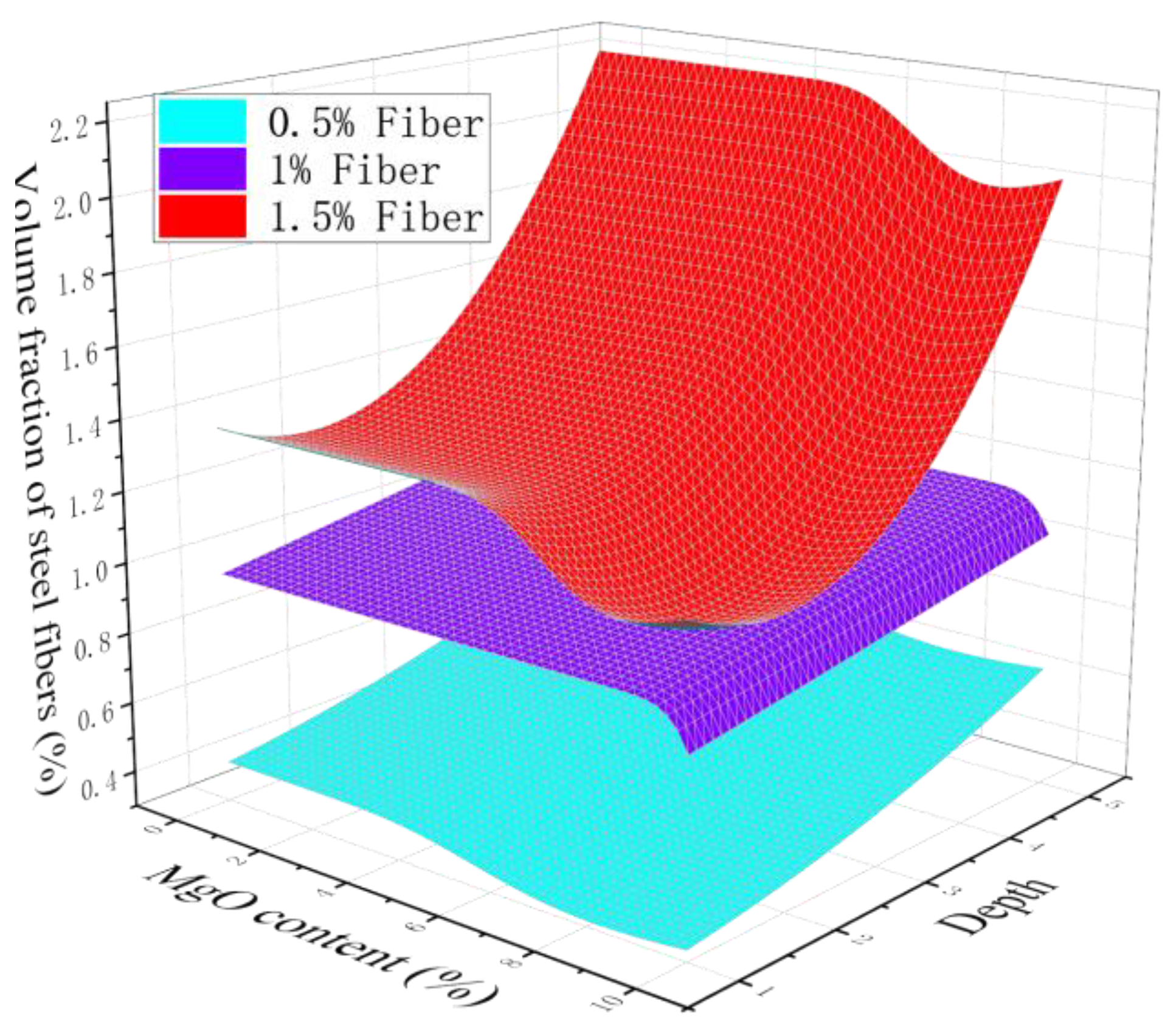 Materials 18 00261 g011