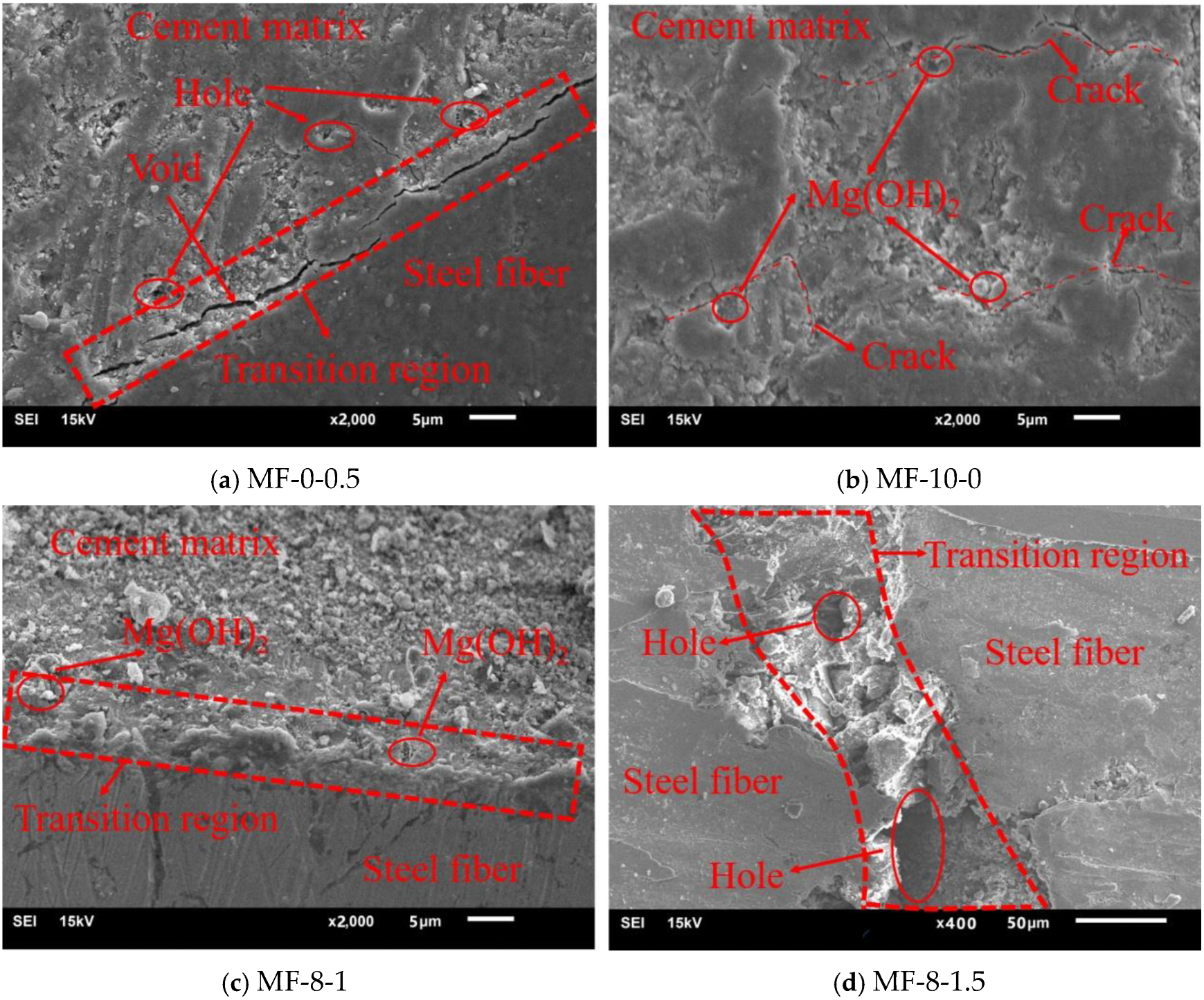 Materials 18 00261 g013