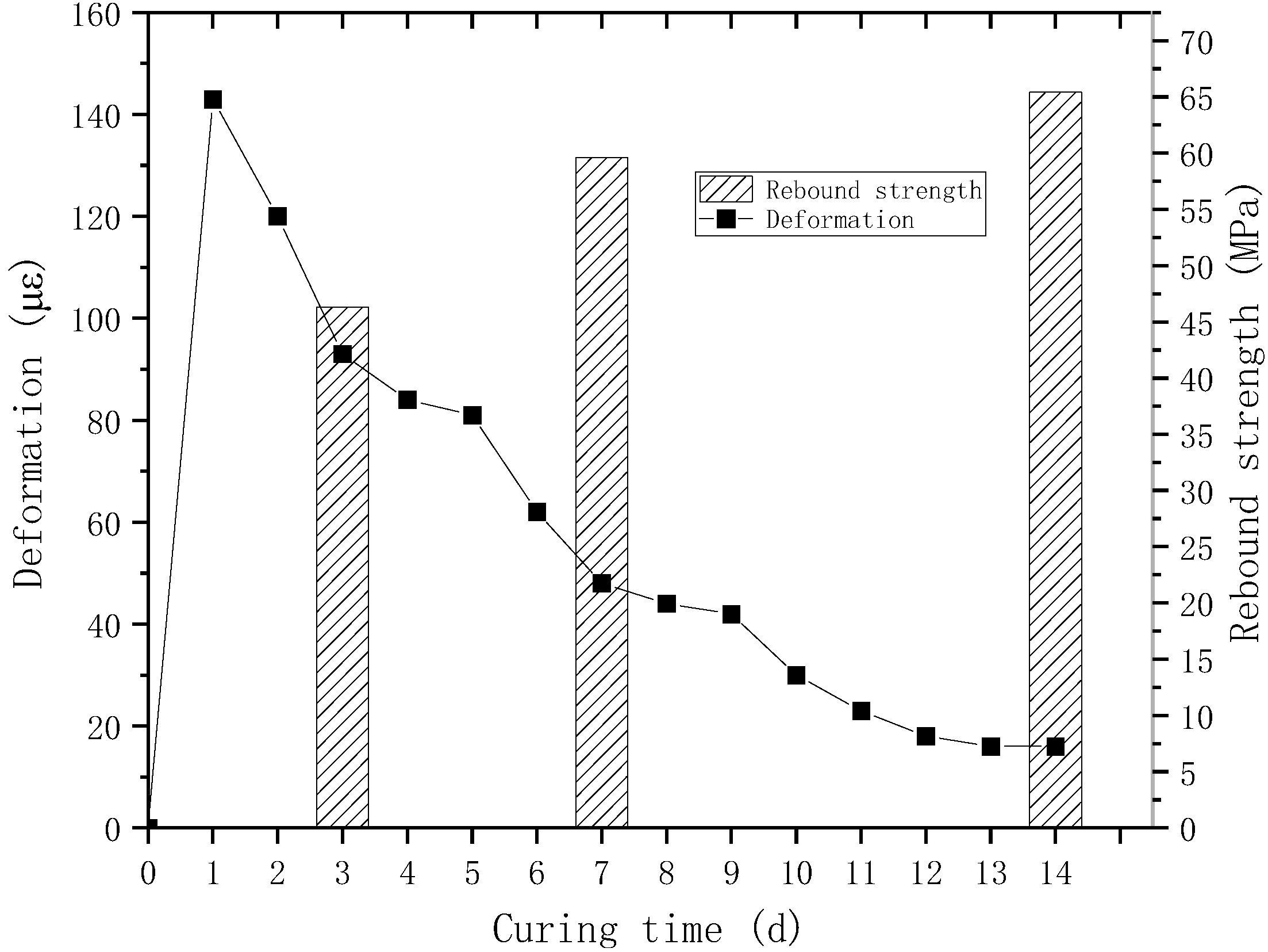 Materials 18 00261 g015