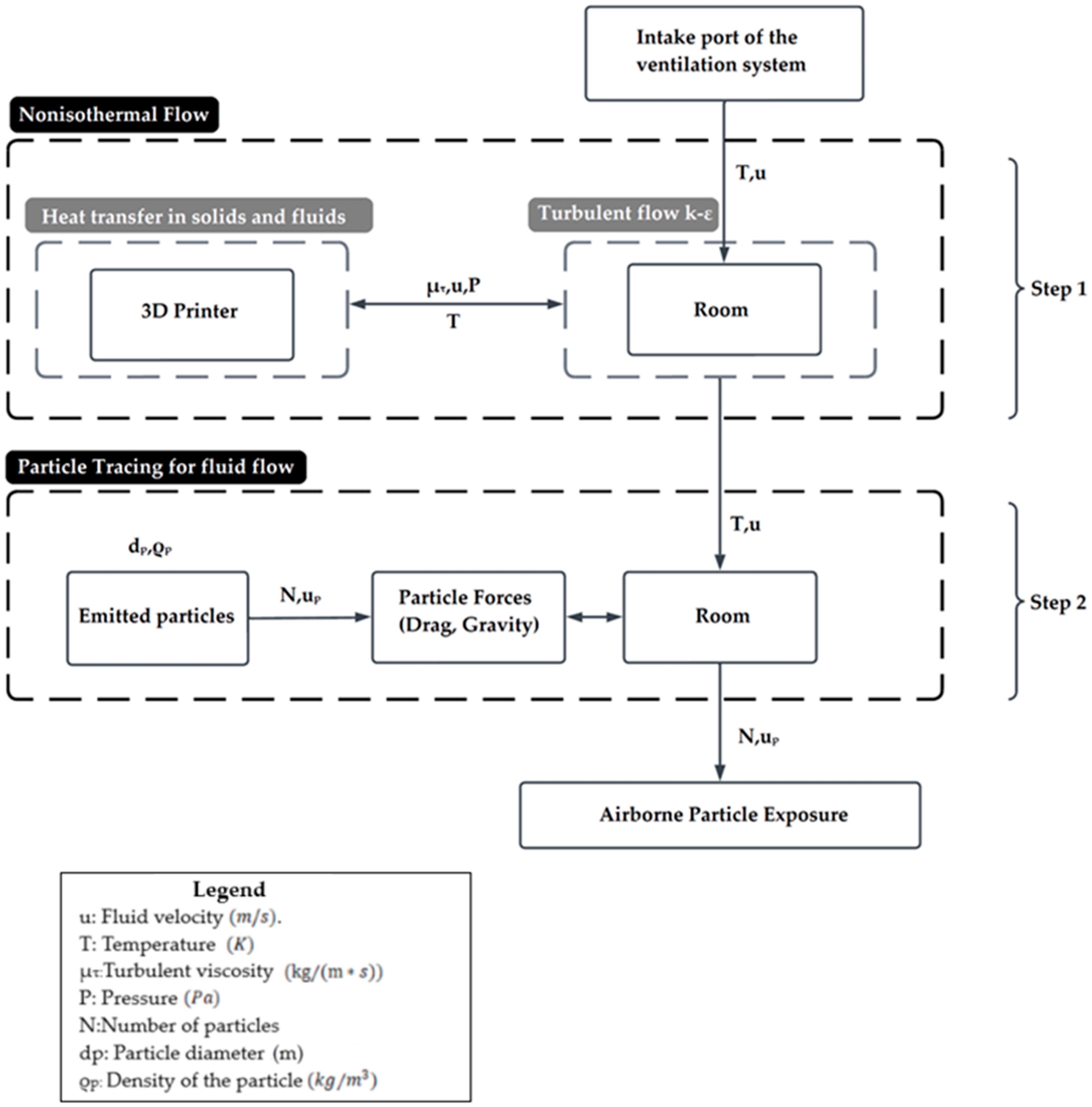 Materials 18 00262 g001