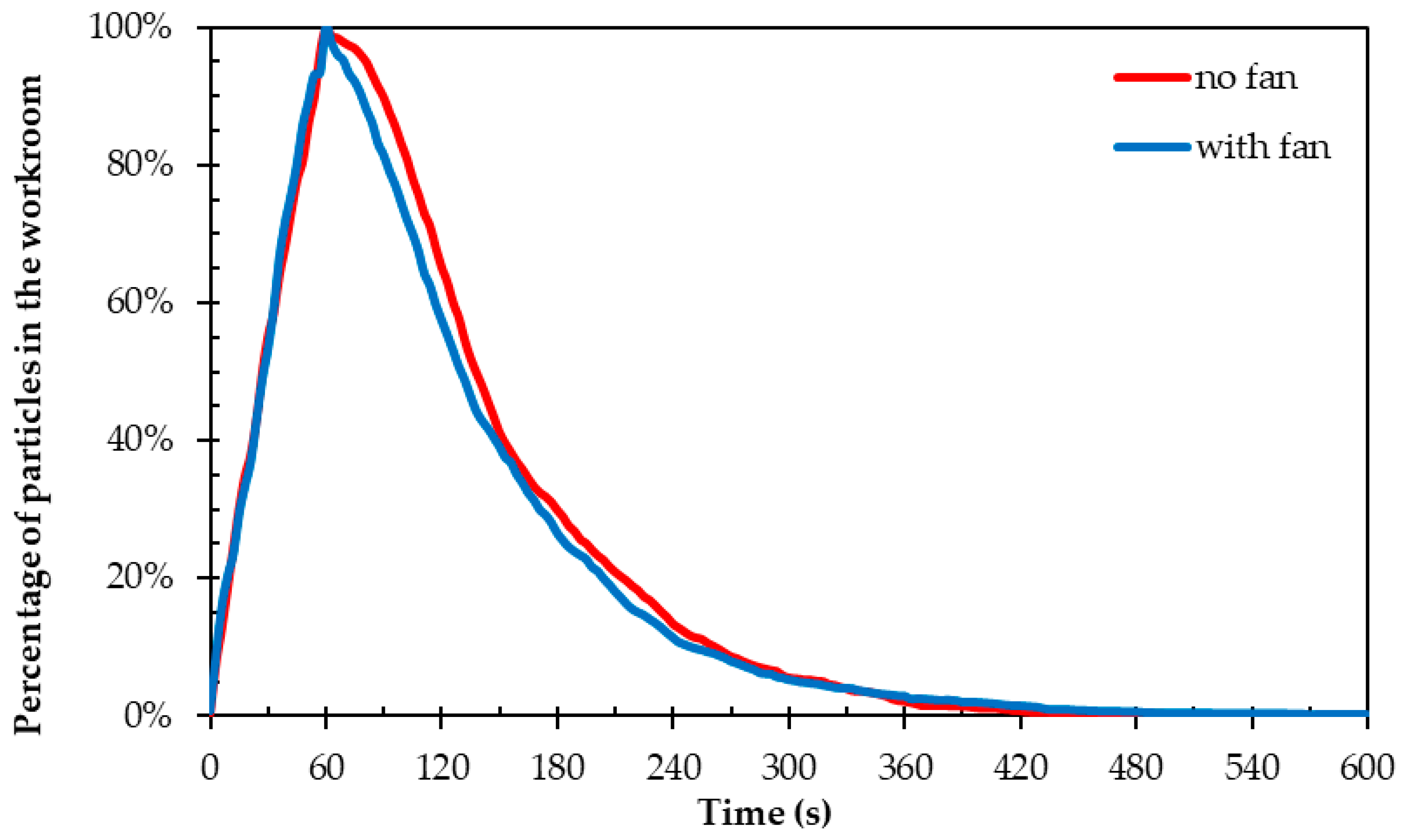 Materials 18 00262 g008