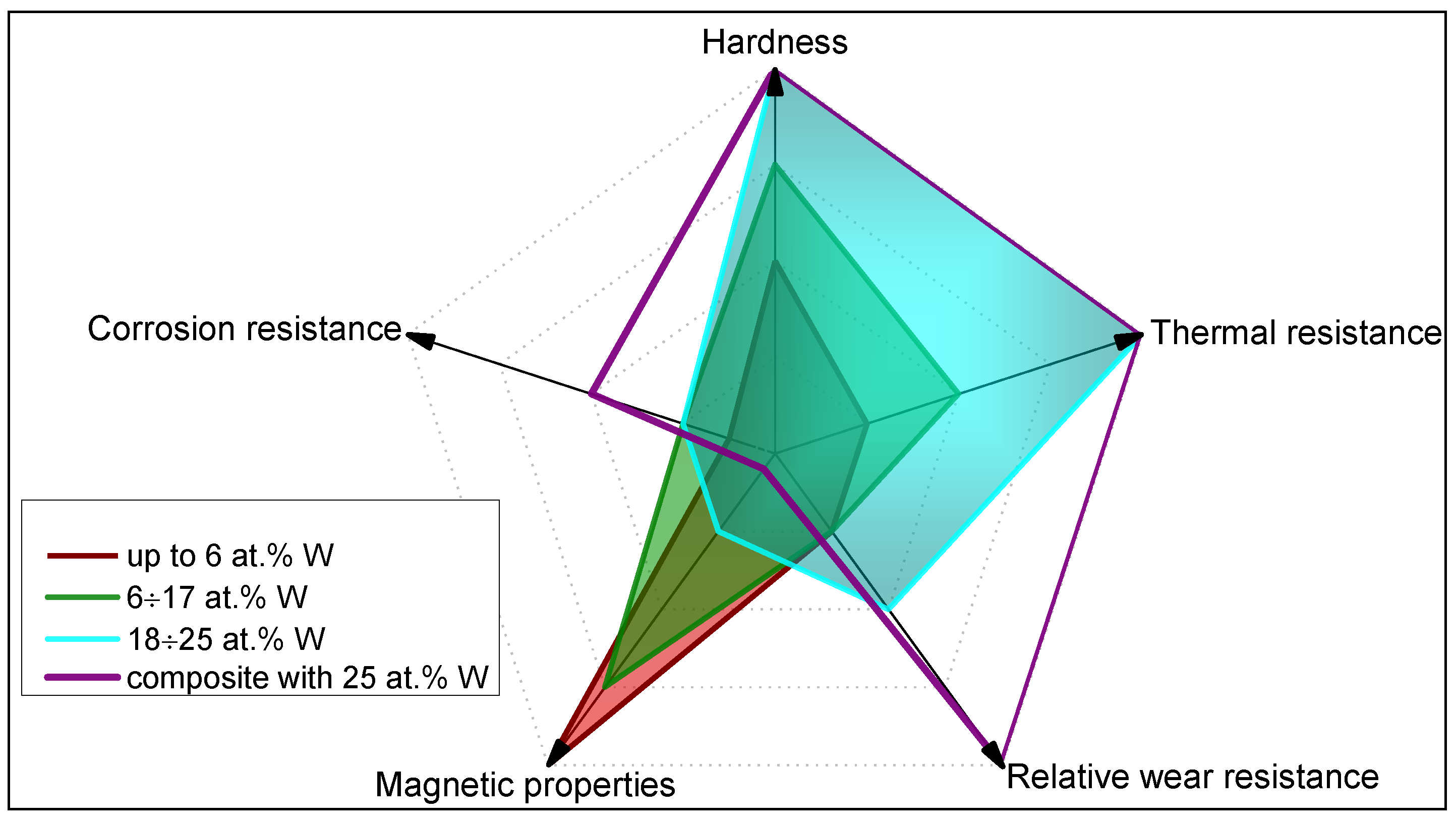 Materials 18 00263 g002
