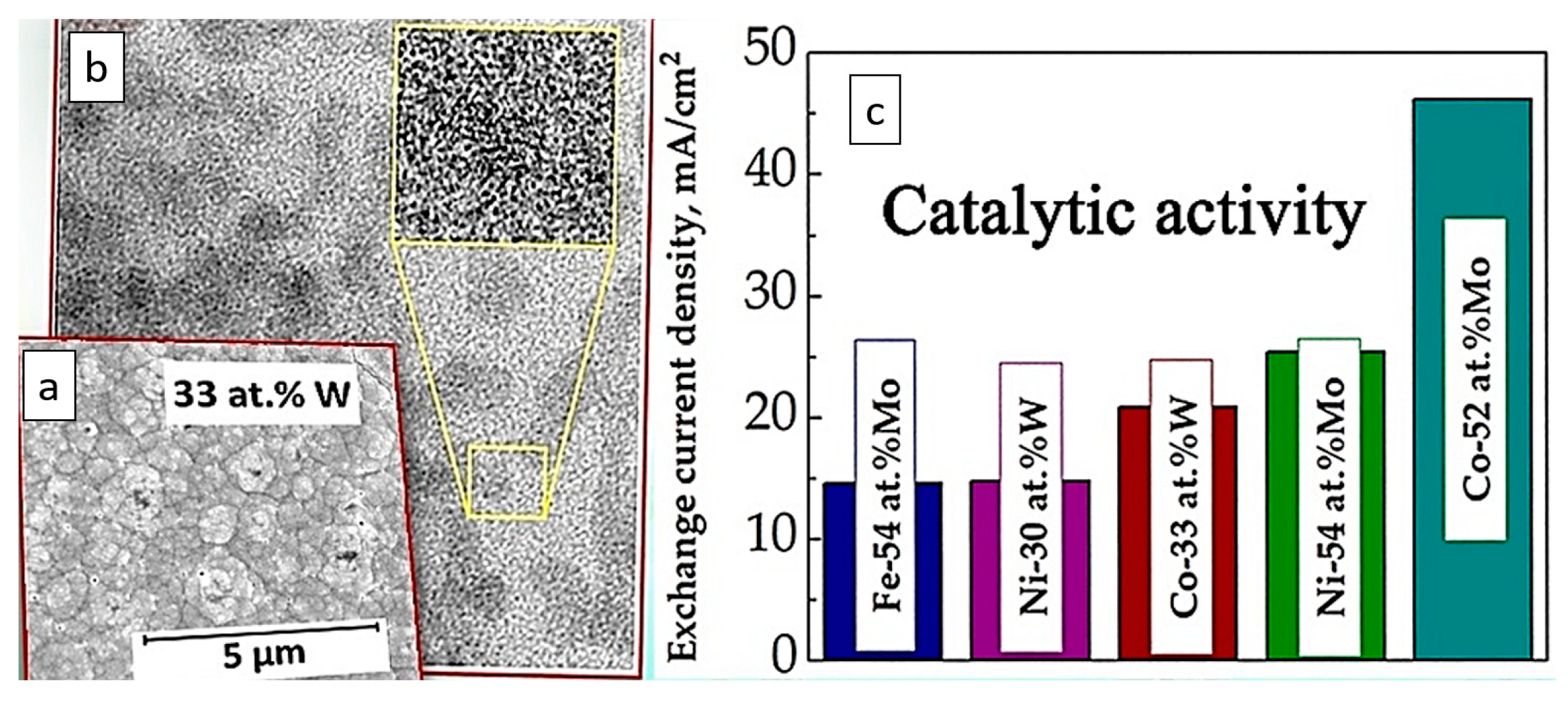 Materials 18 00263 g004