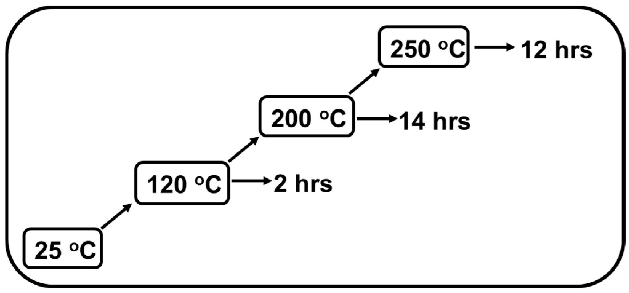 Materials 18 00264 g010