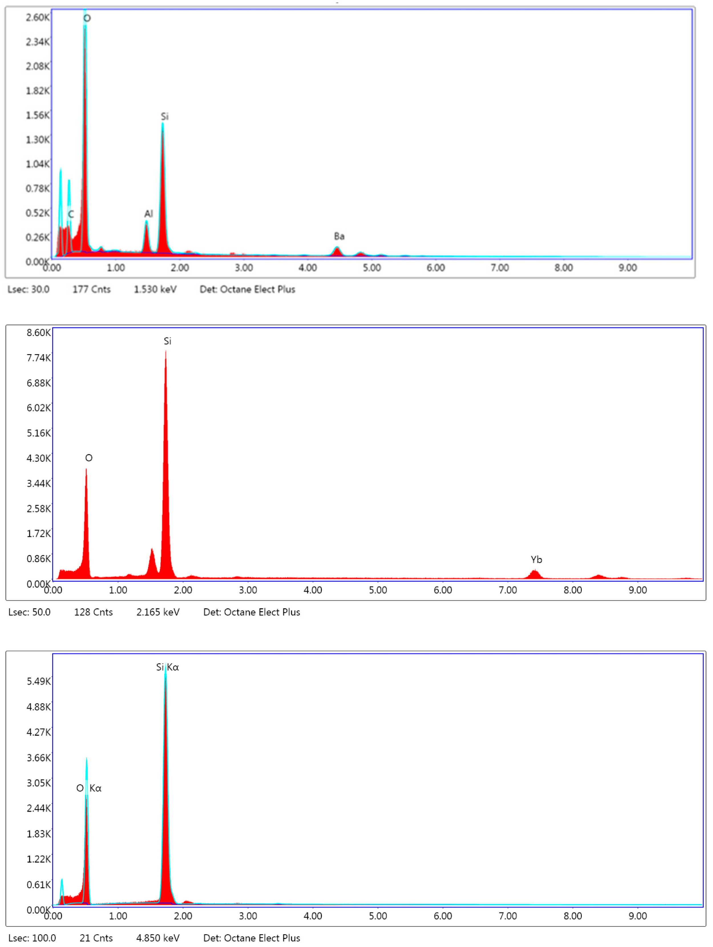 Materials 18 00265 g003