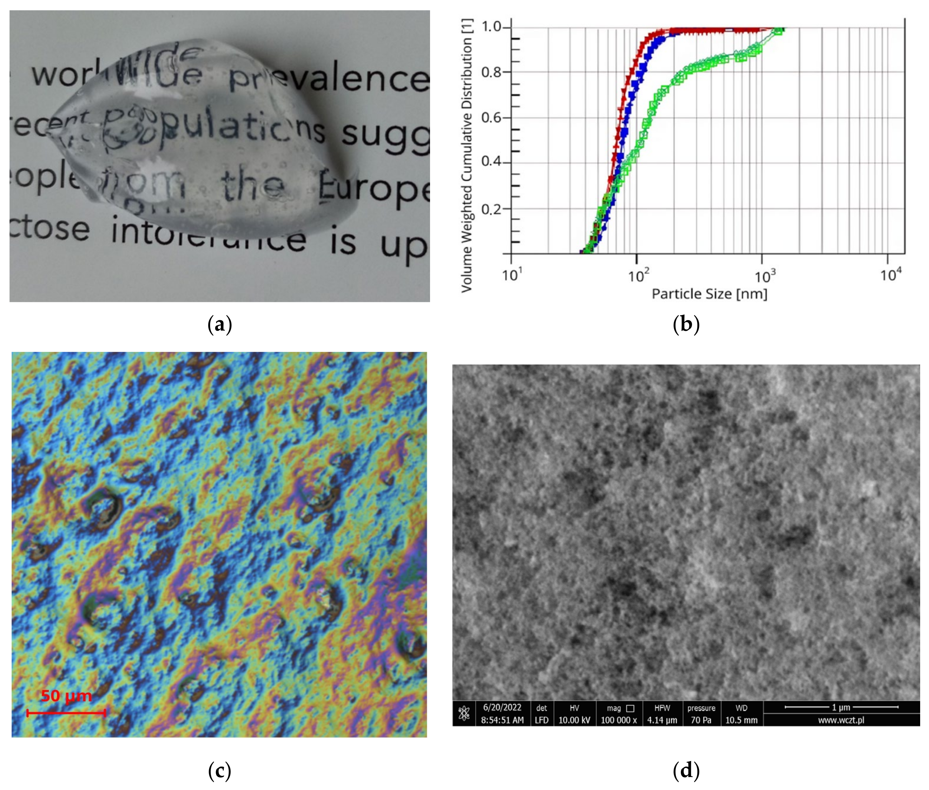 Materials 18 00266 g003
