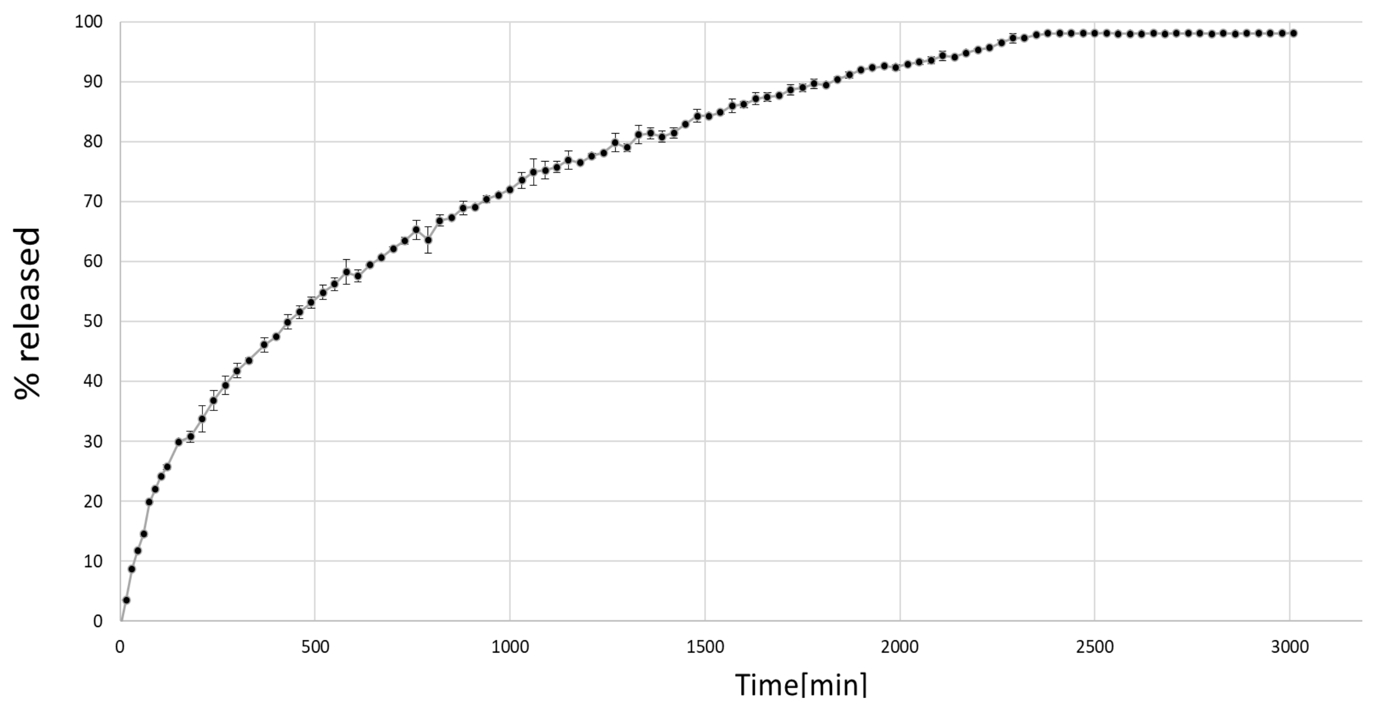 Materials 18 00266 g006