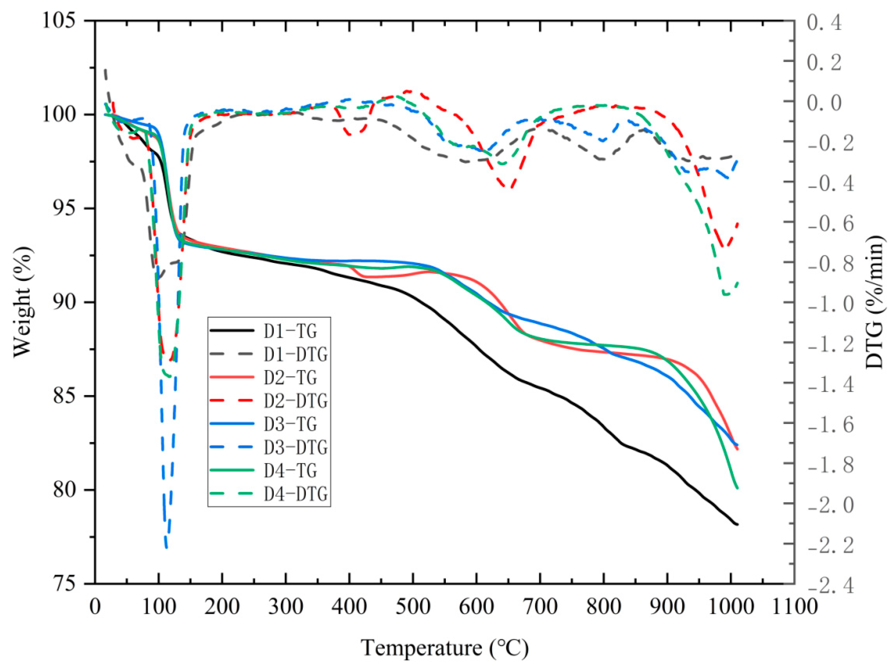 Materials 18 00270 g004