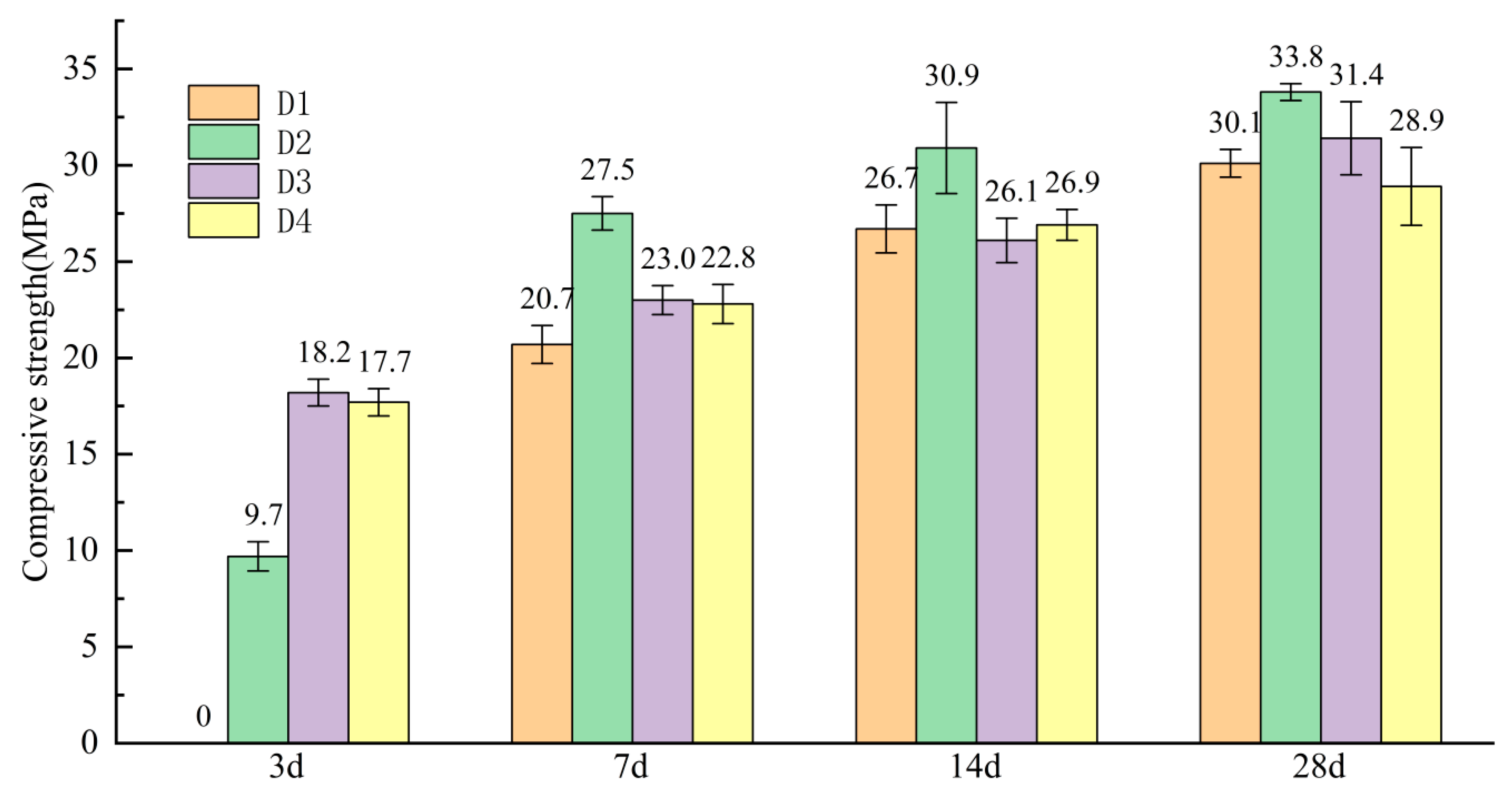 Materials 18 00270 g005