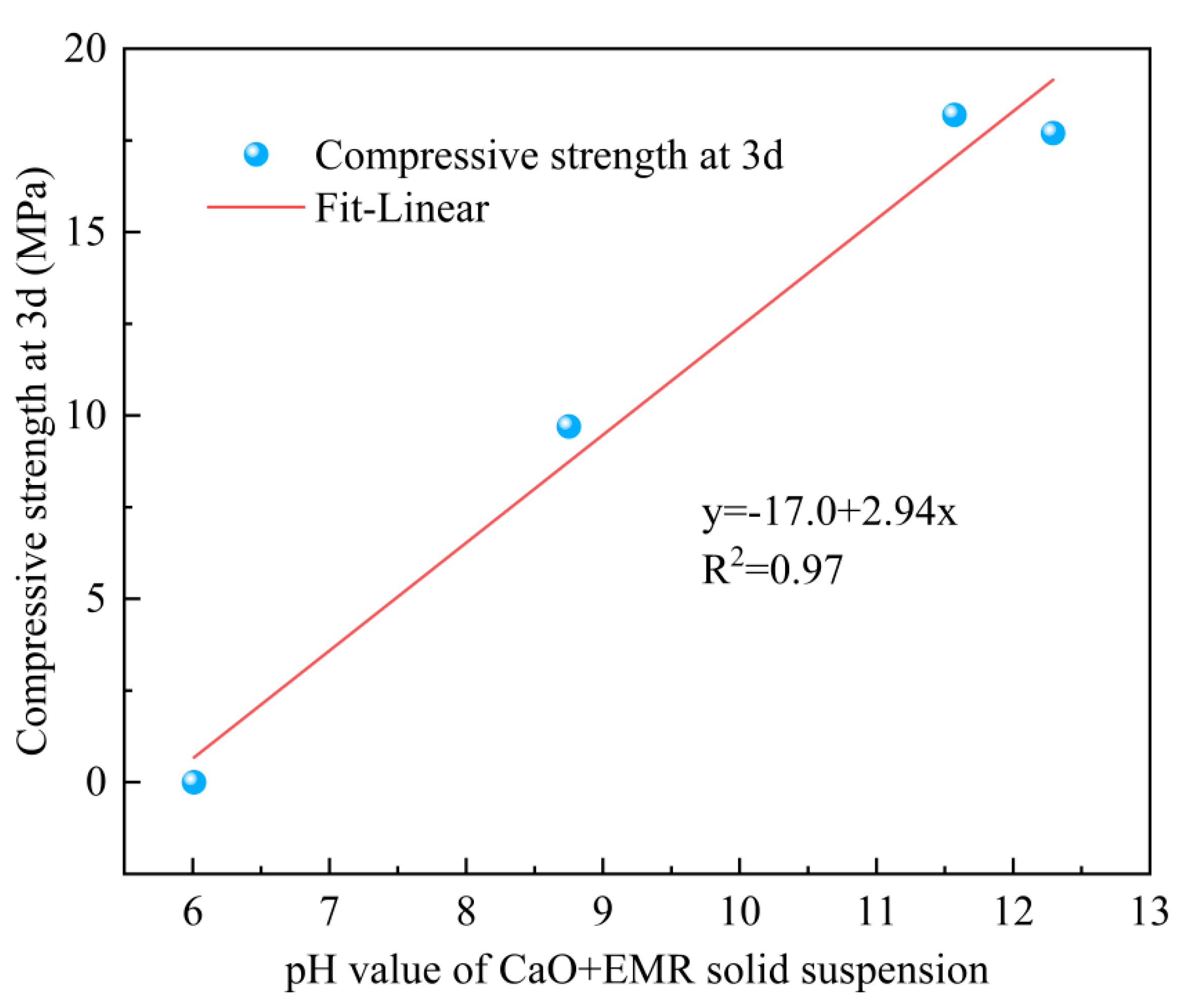 Materials 18 00270 g006