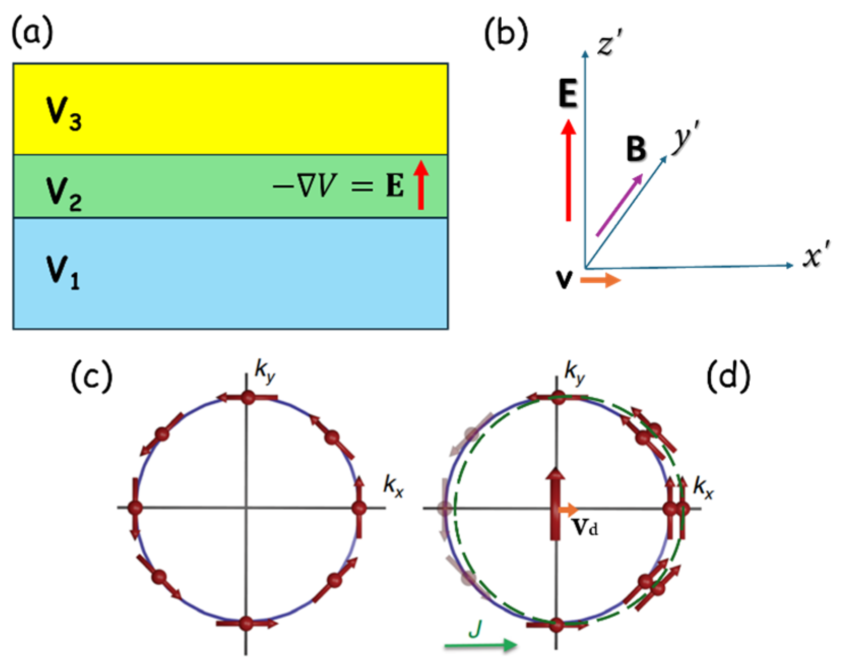 Materials 18 00271 g002