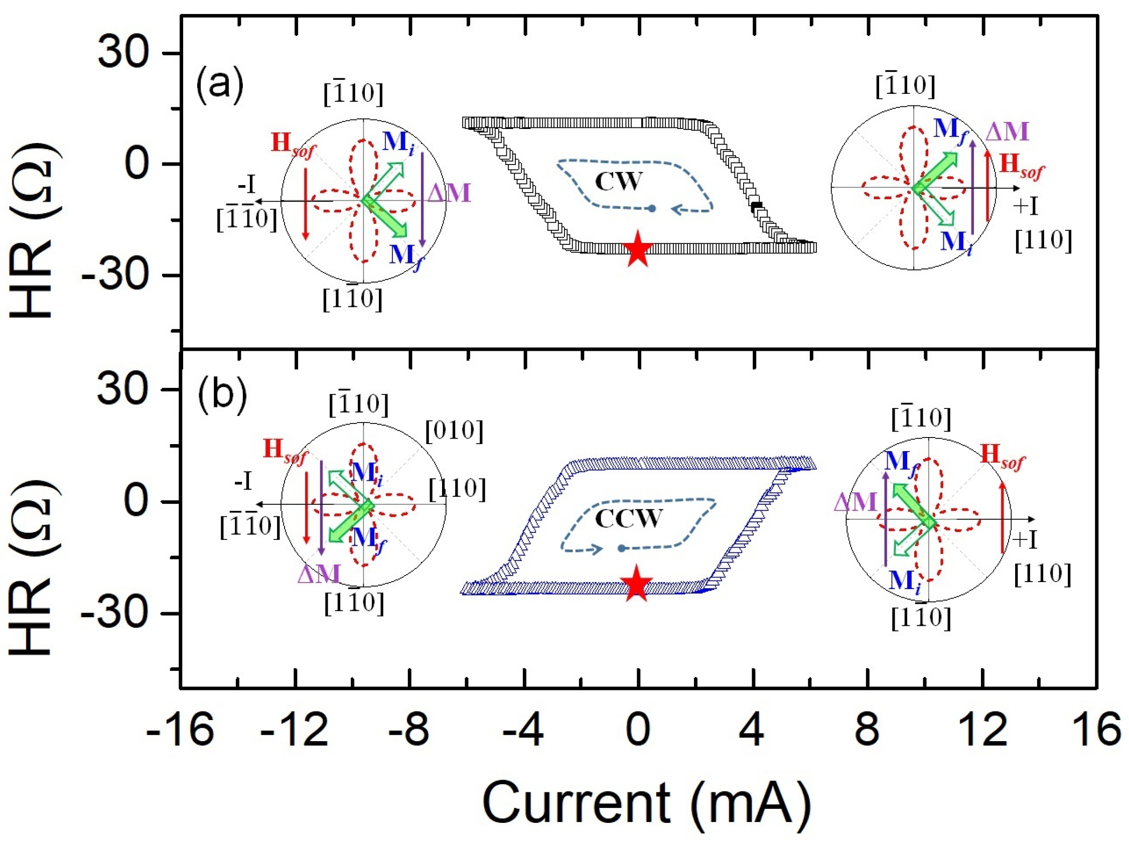 Materials 18 00271 g013
