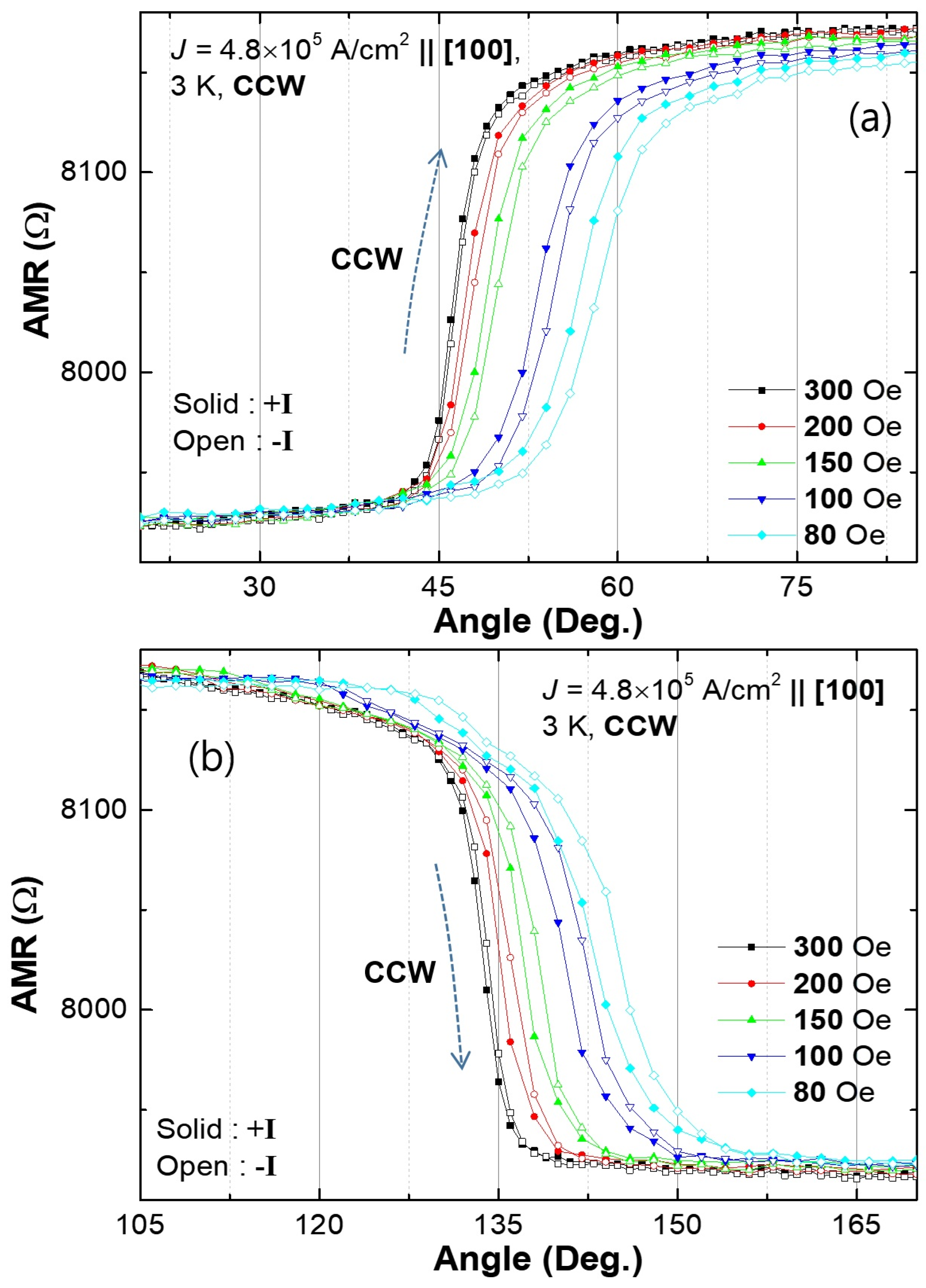 Materials 18 00271 g014