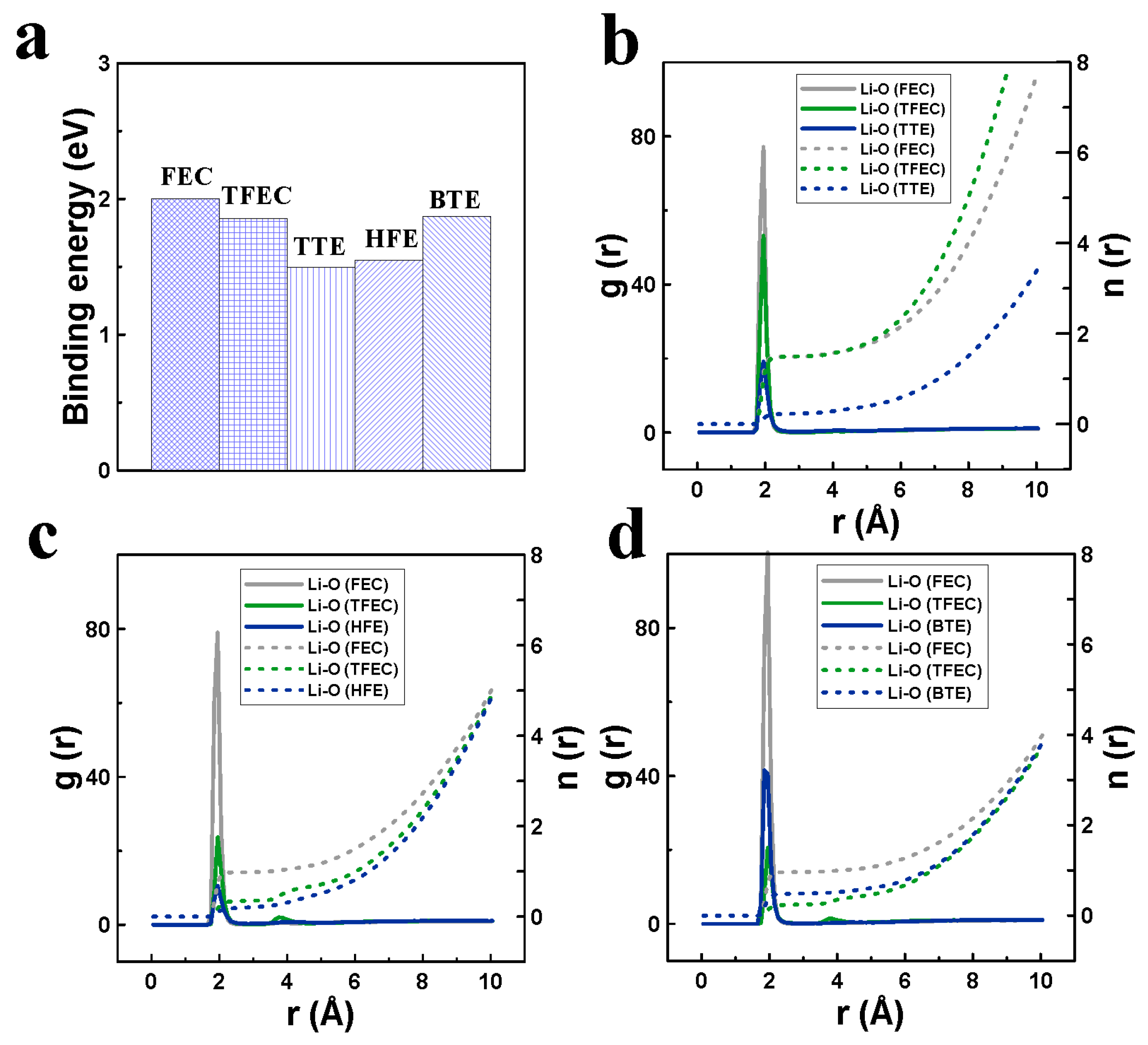 Materials 18 00274 g002