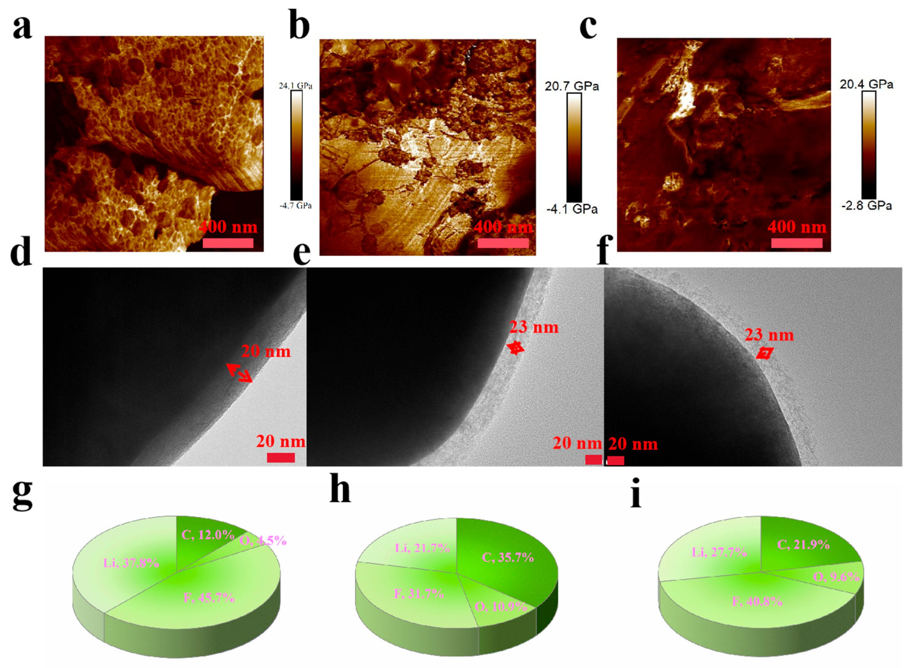 Materials 18 00274 g003