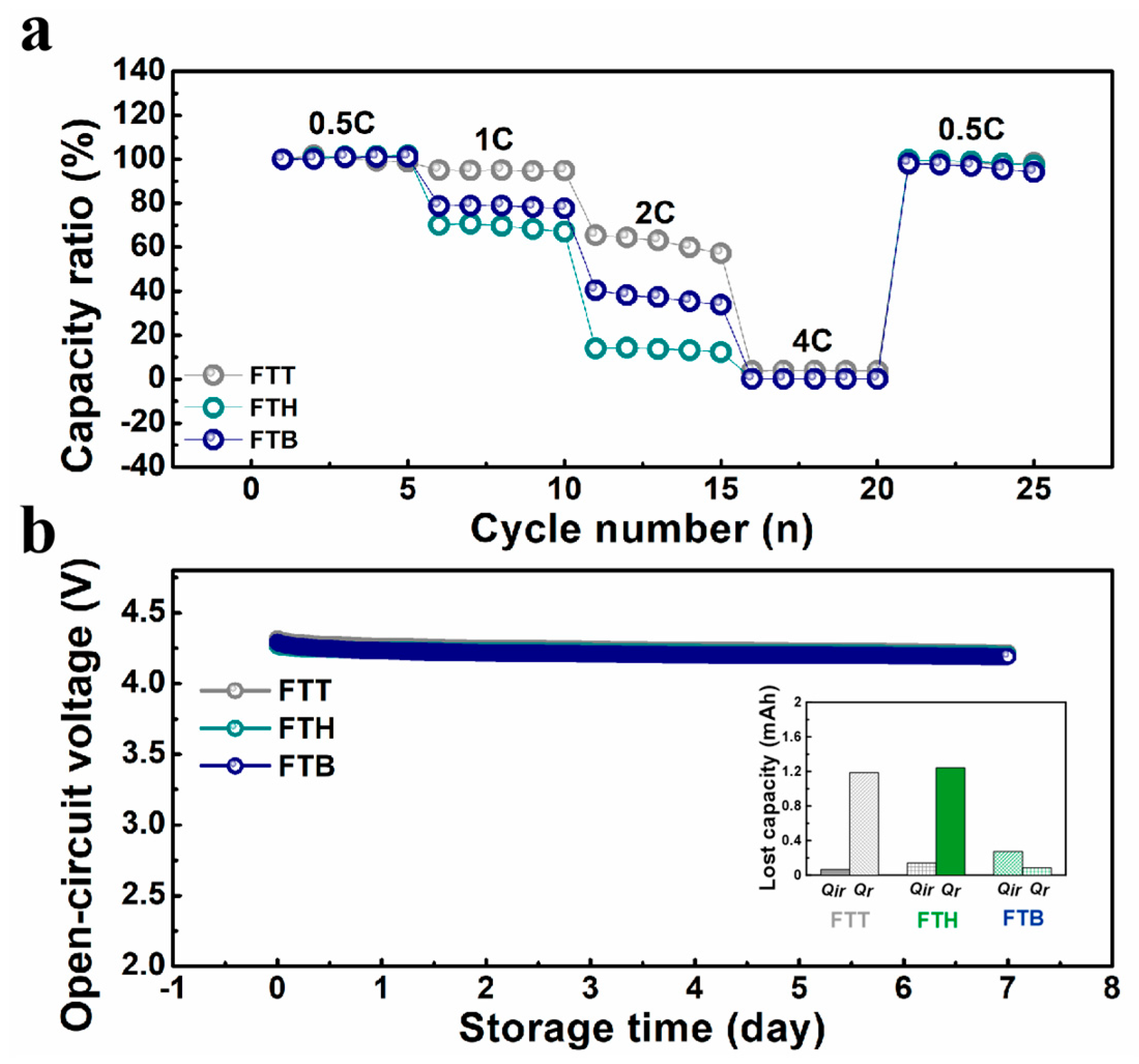 Materials 18 00274 g004
