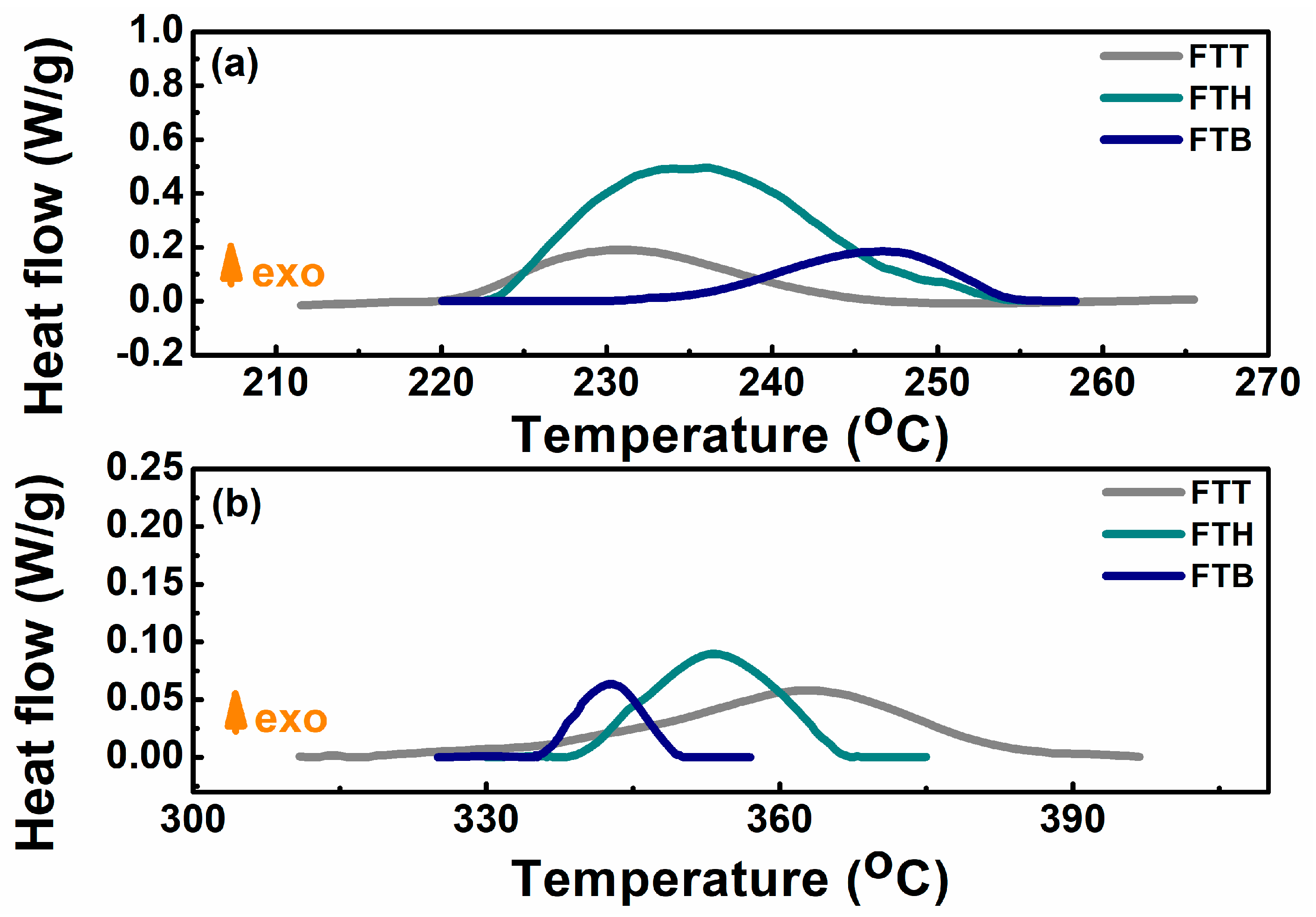 Materials 18 00274 g006