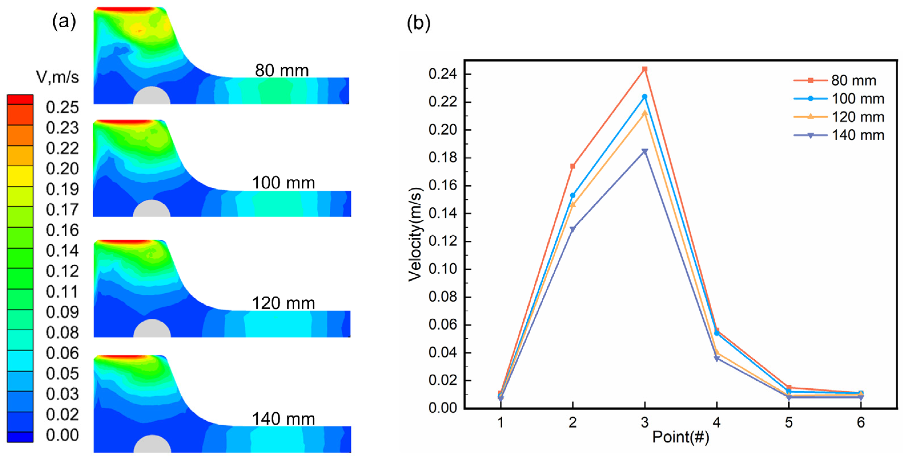 Materials 18 00275 g006