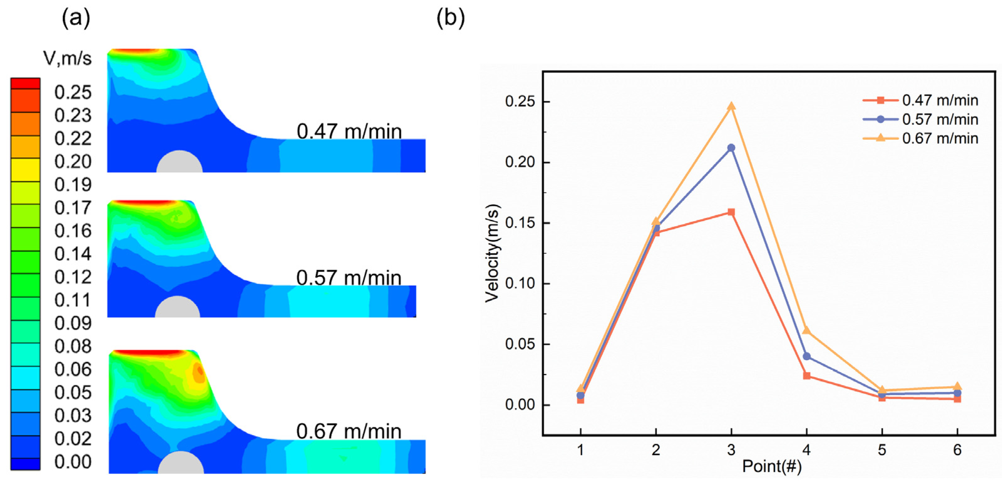 Materials 18 00275 g009