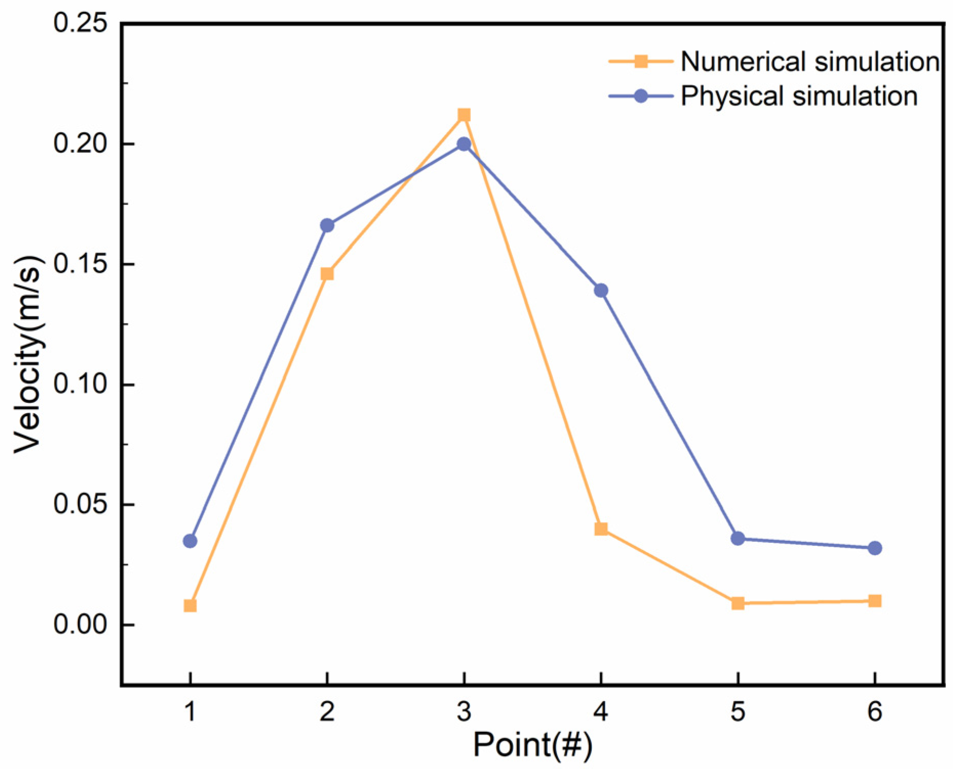 Materials 18 00275 g010