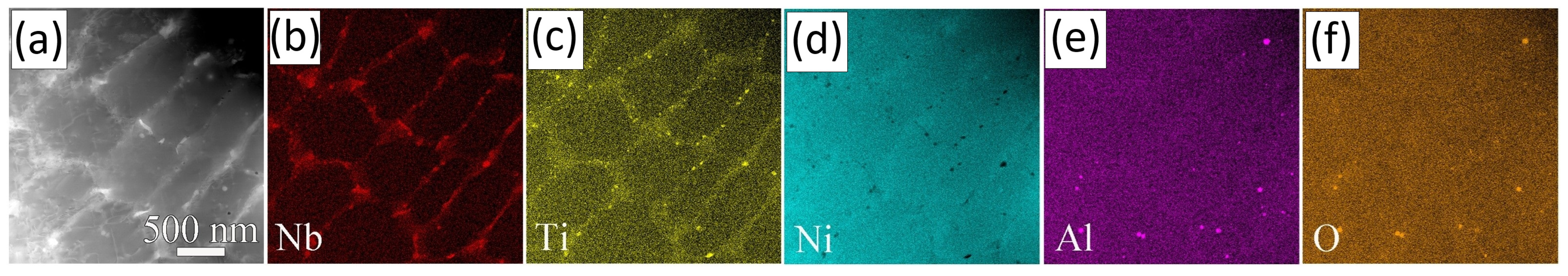 Materials 18 00276 g007