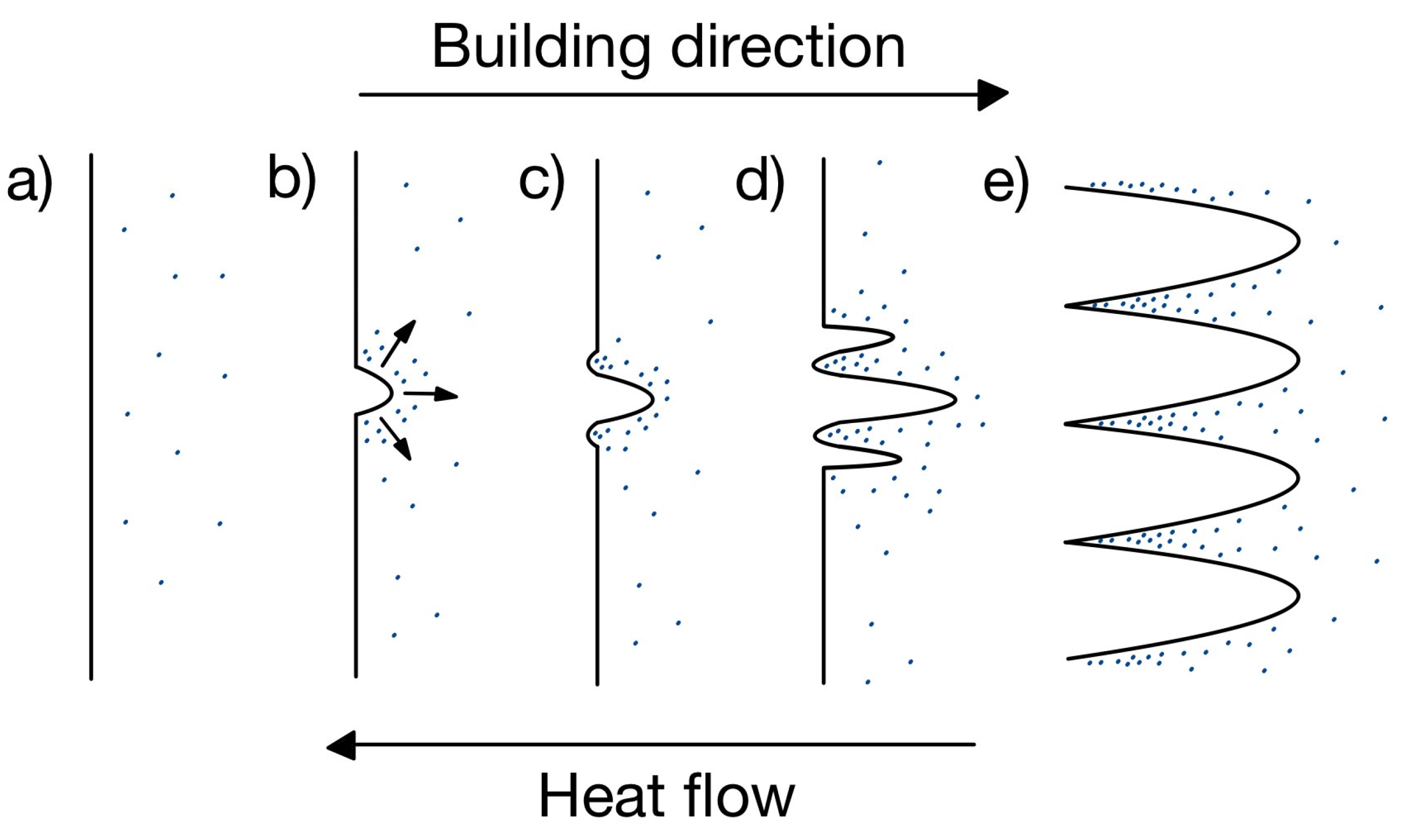 Materials 18 00276 g008