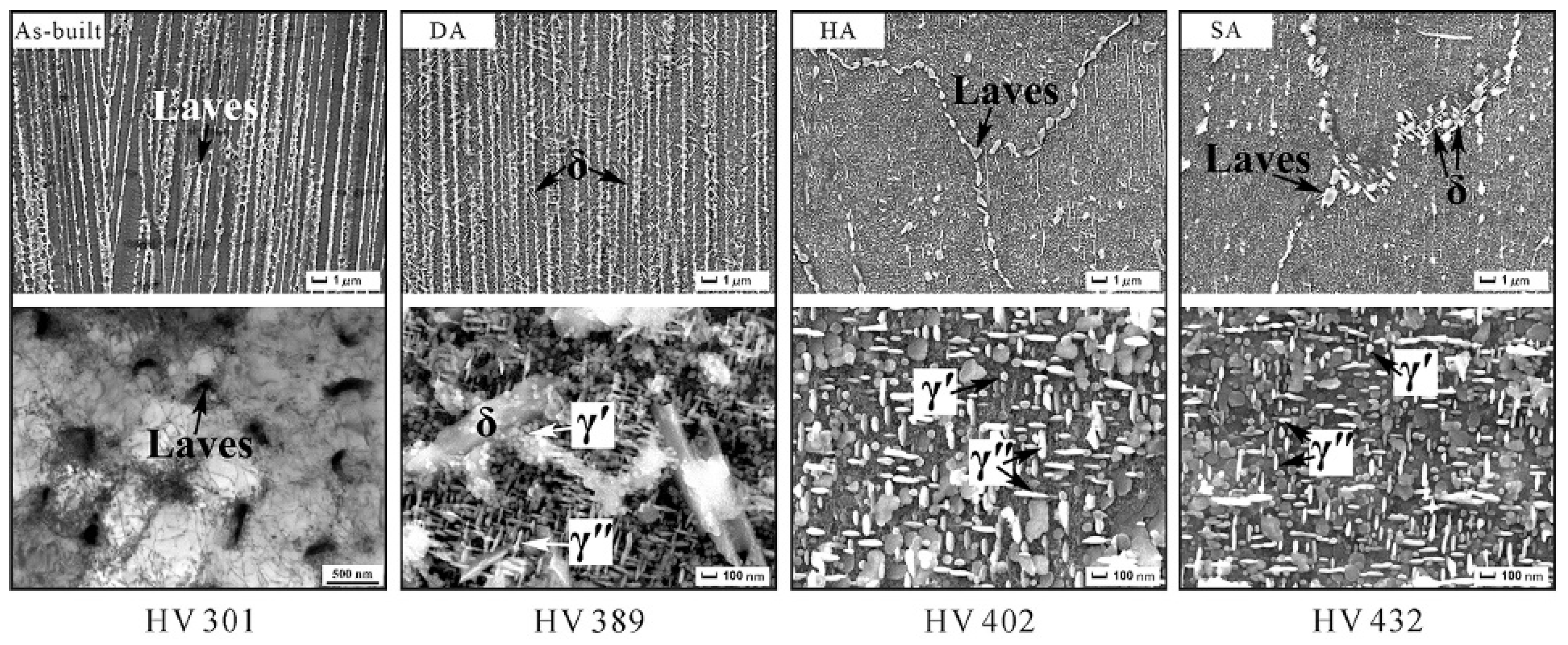 Materials 18 00276 g011