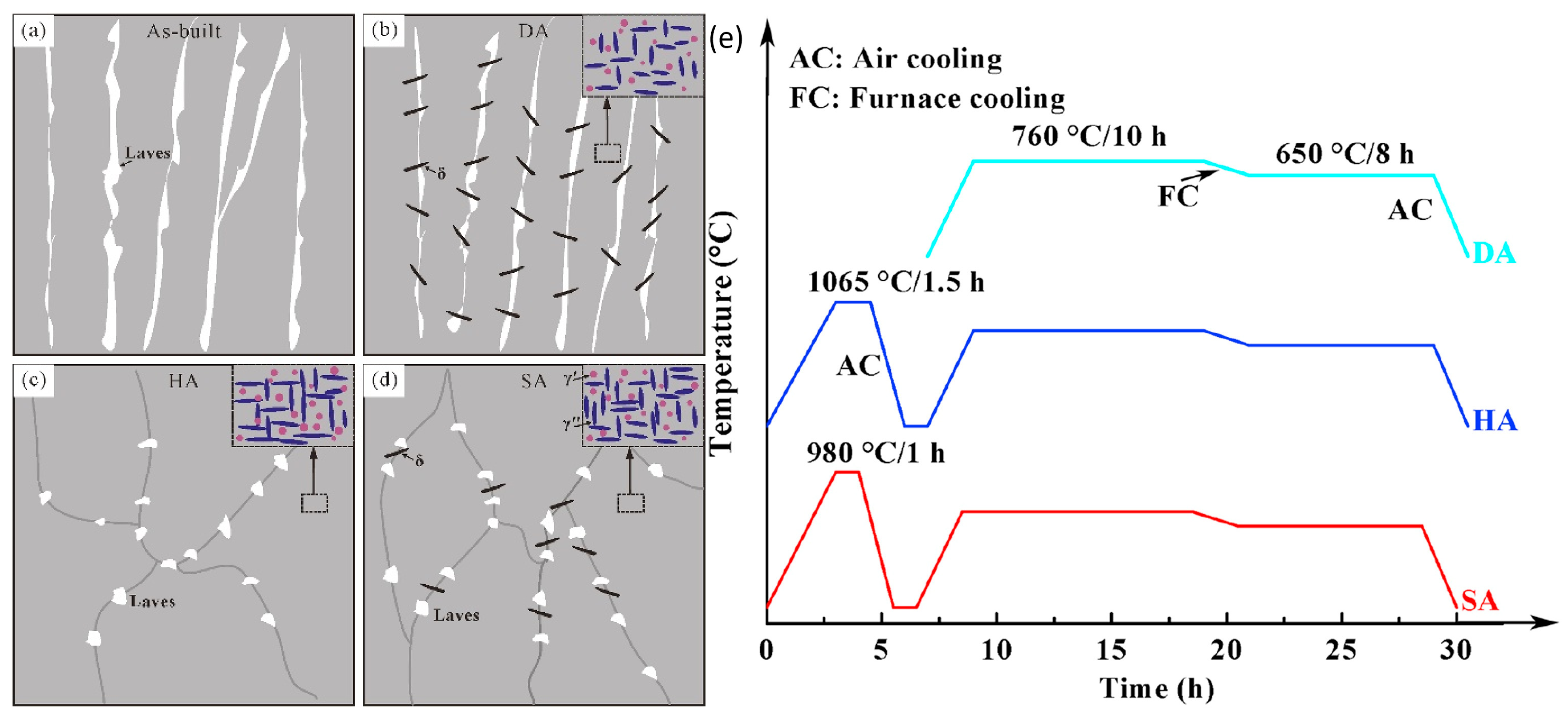 Materials 18 00276 g012