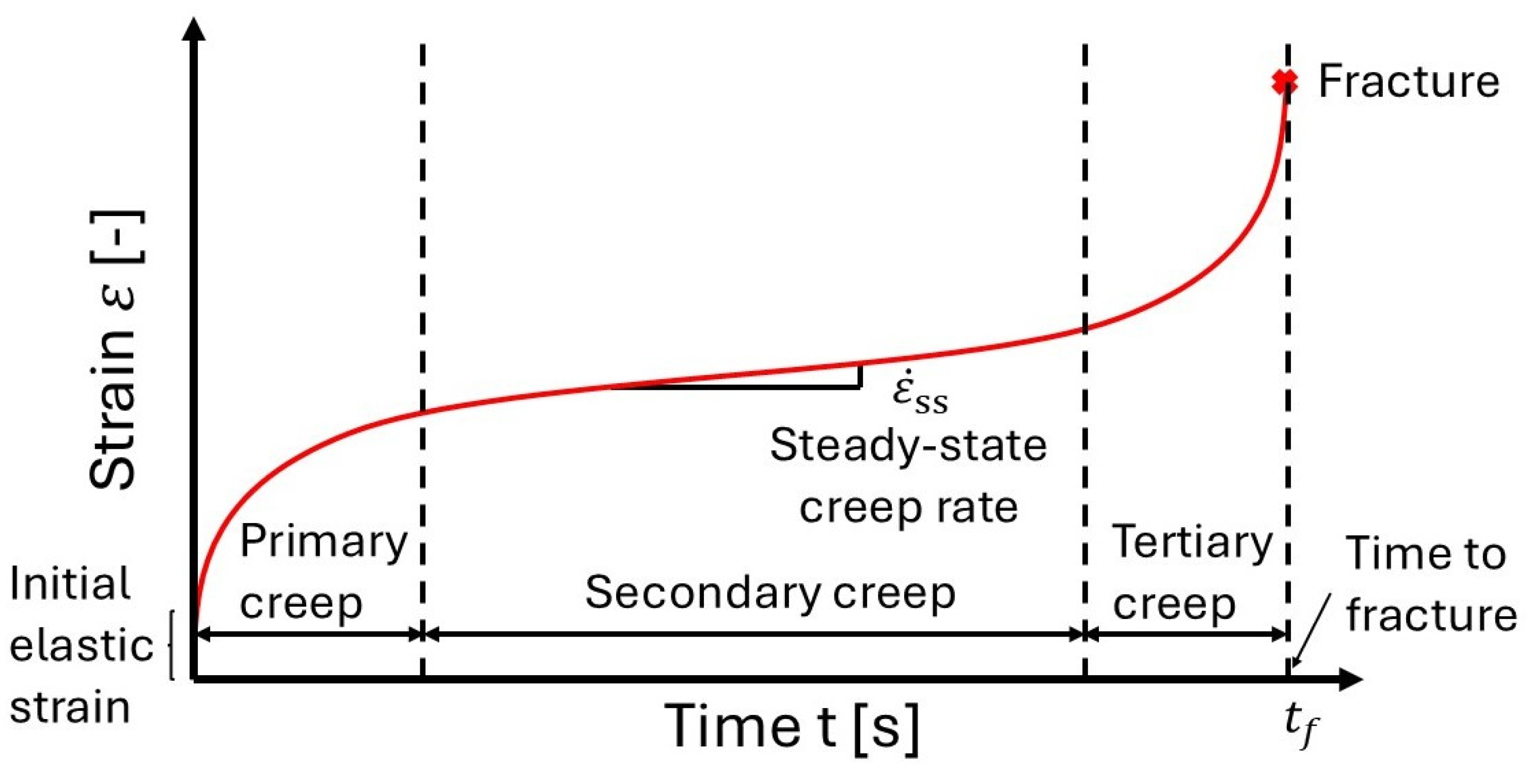Materials 18 00276 g013