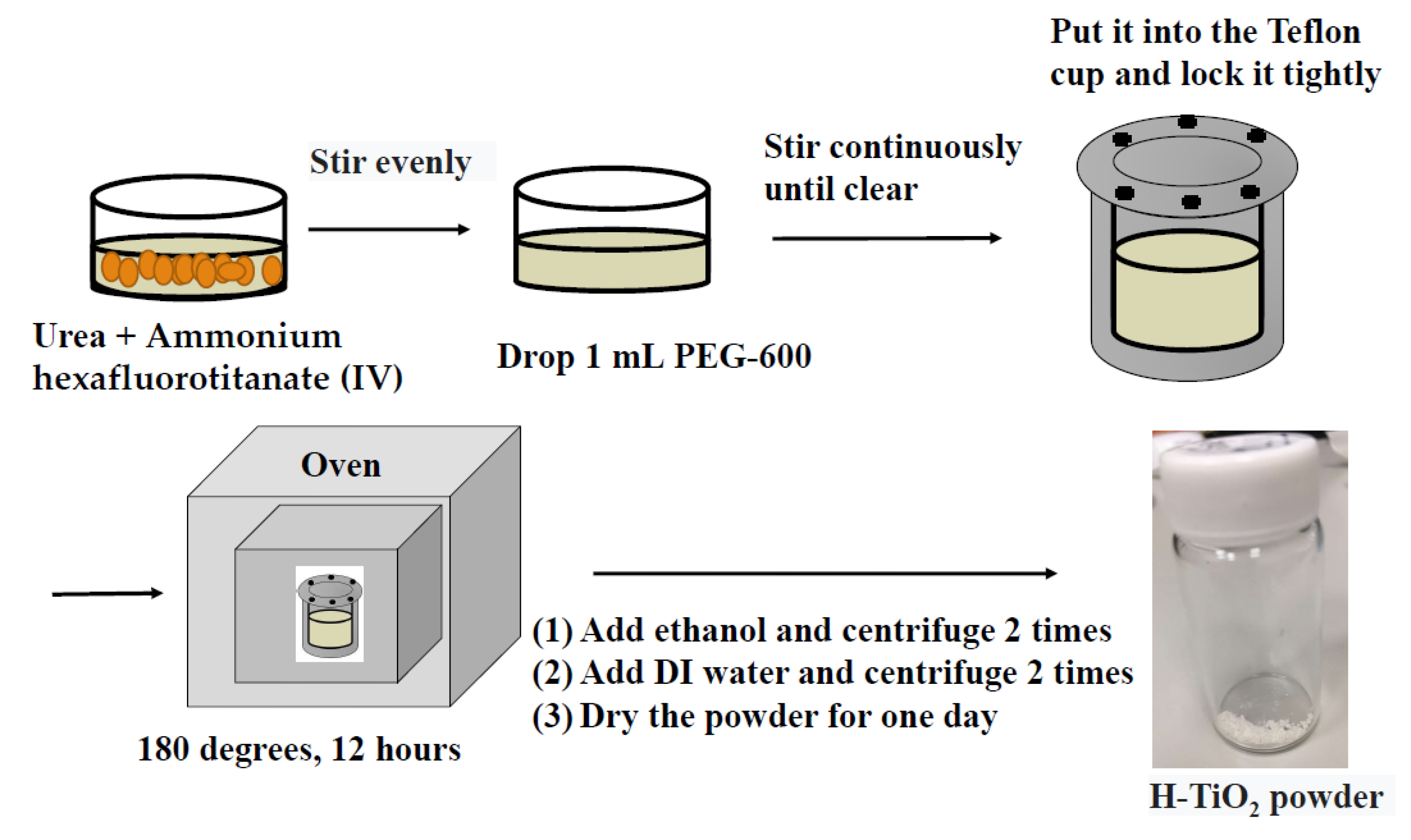 Materials 18 00278 g001