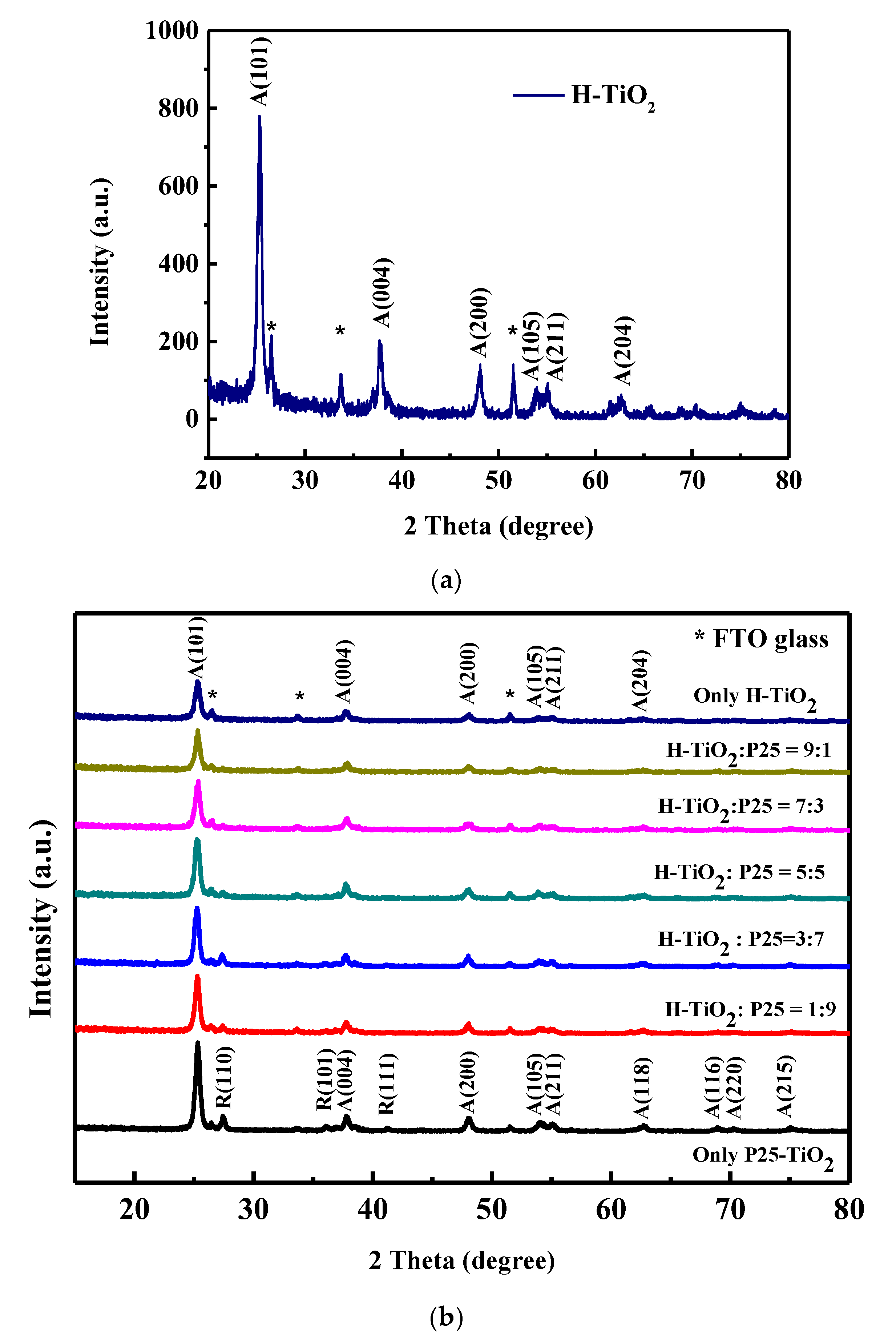 Materials 18 00278 g002