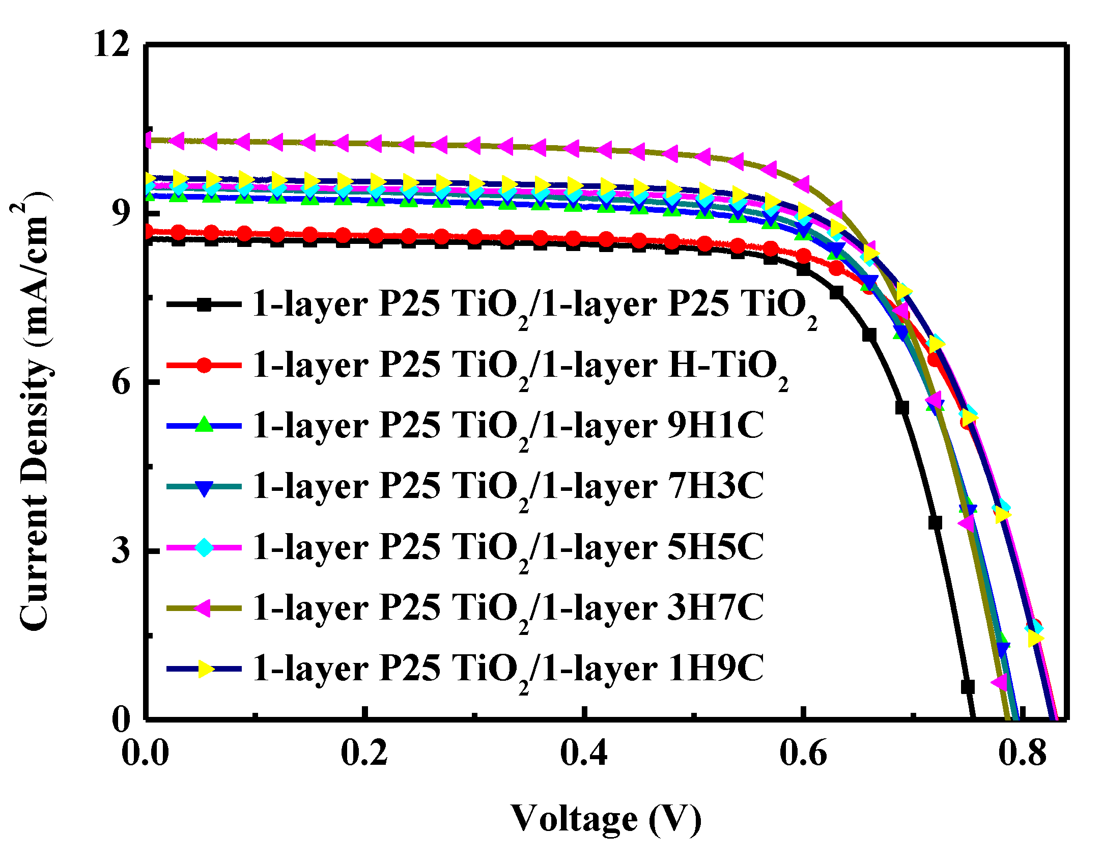 Materials 18 00278 g006