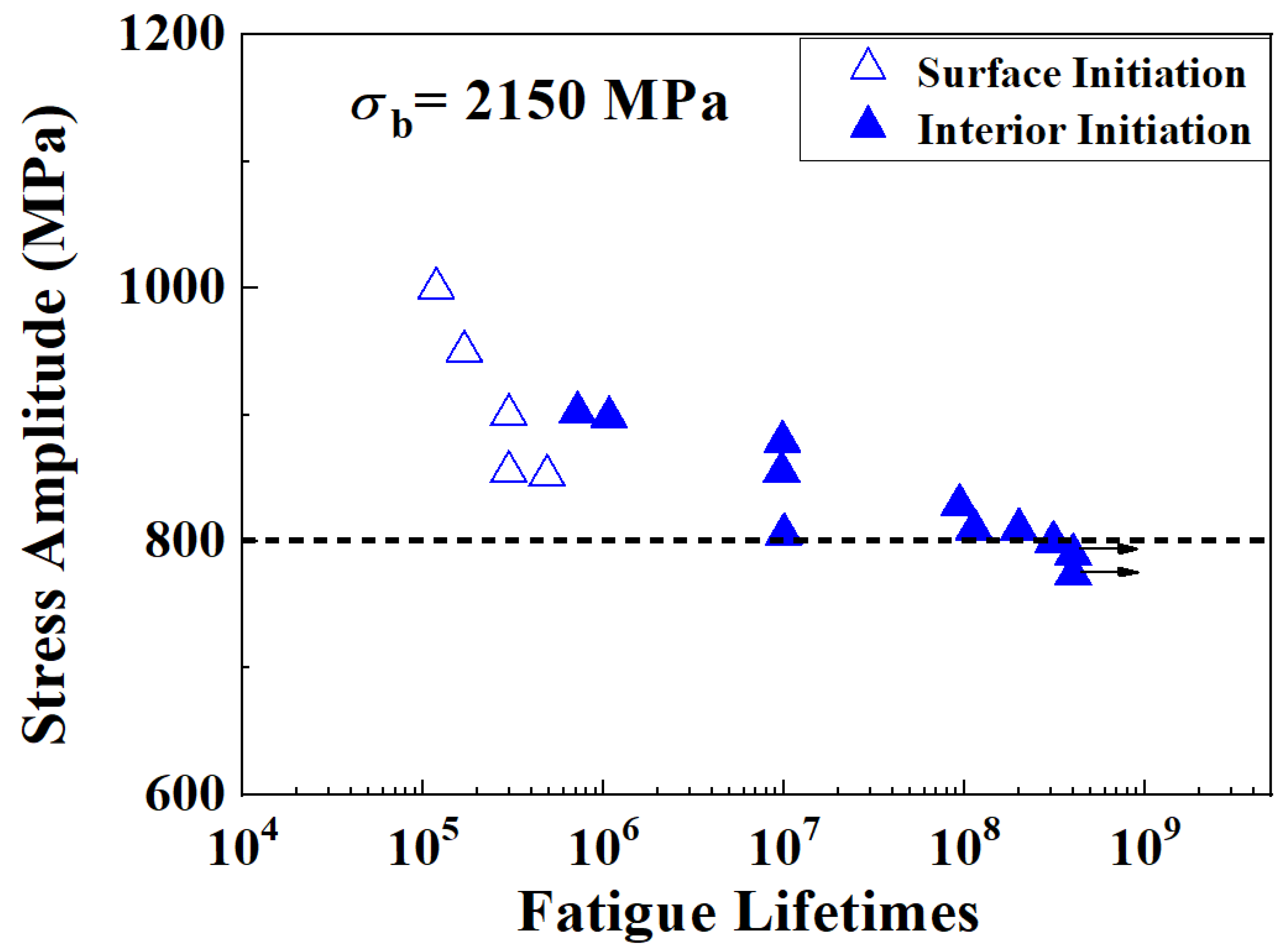 Materials 18 00279 g003