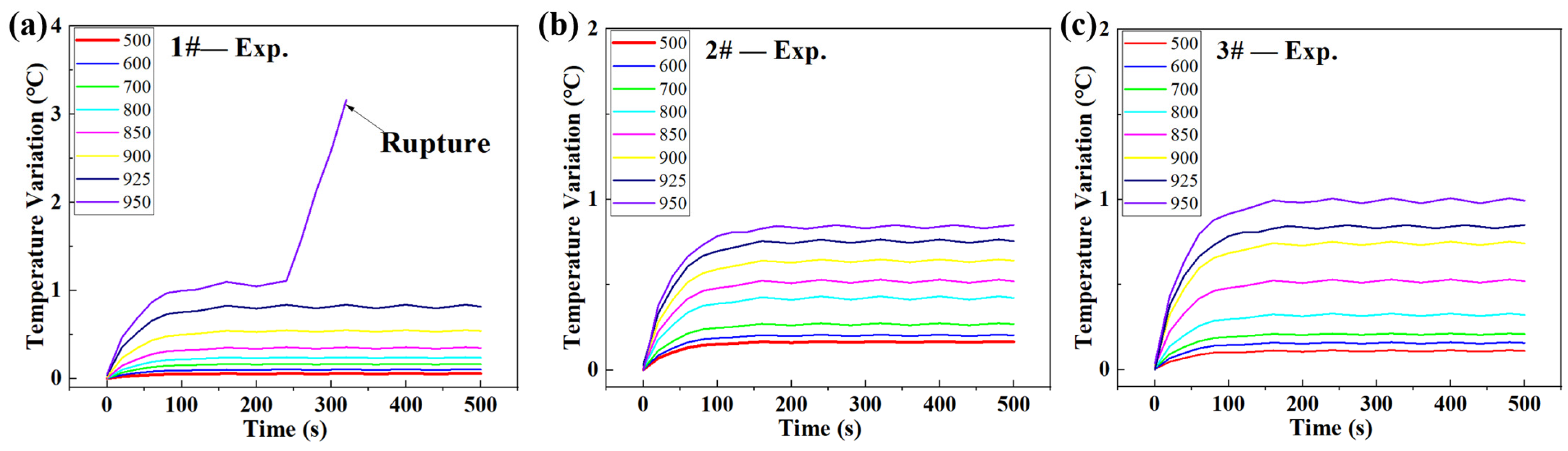 Materials 18 00279 g005