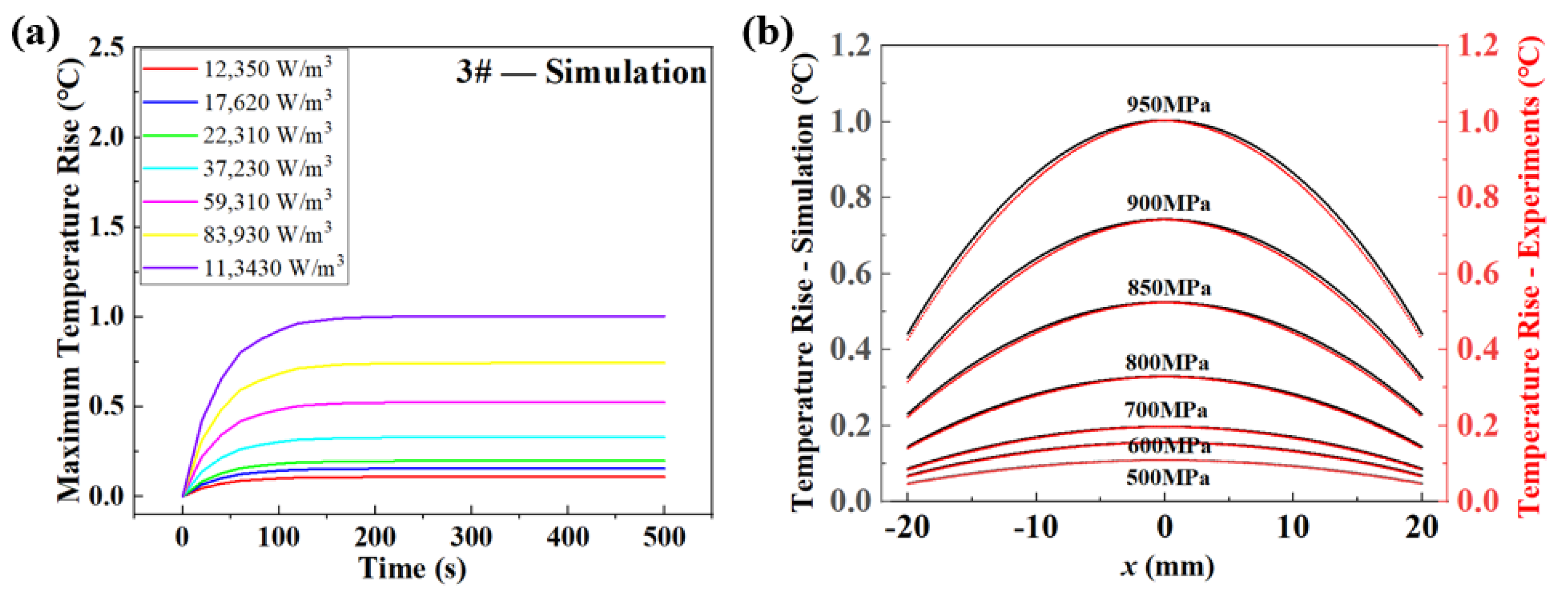Materials 18 00279 g010