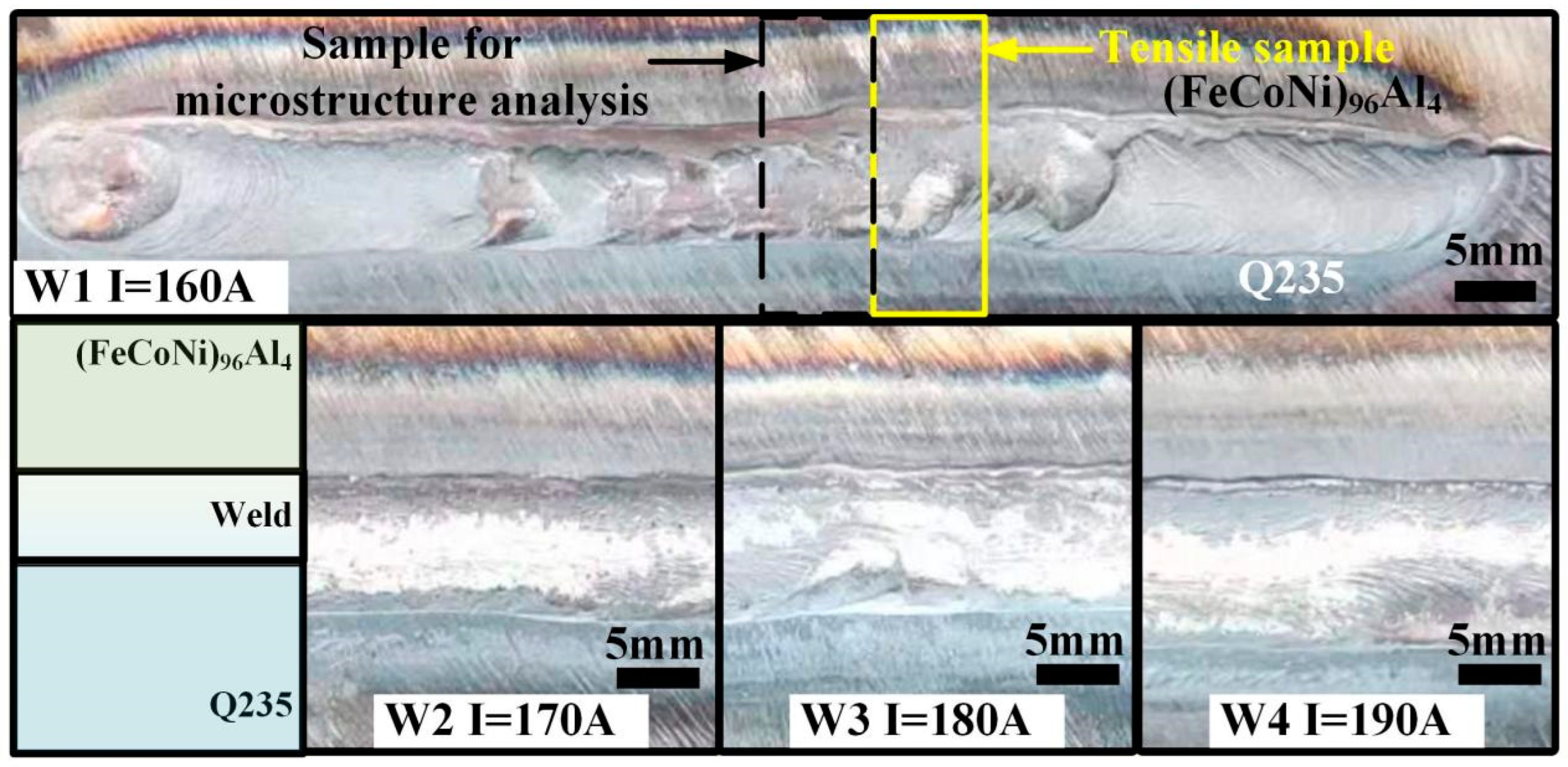 Materials 18 00280 g001