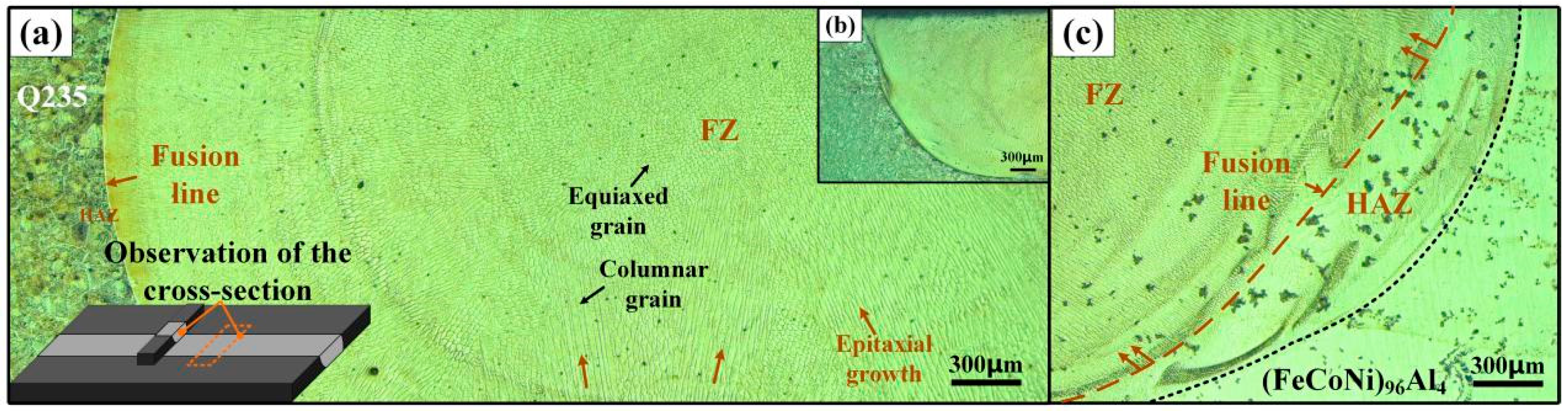 Materials 18 00280 g002