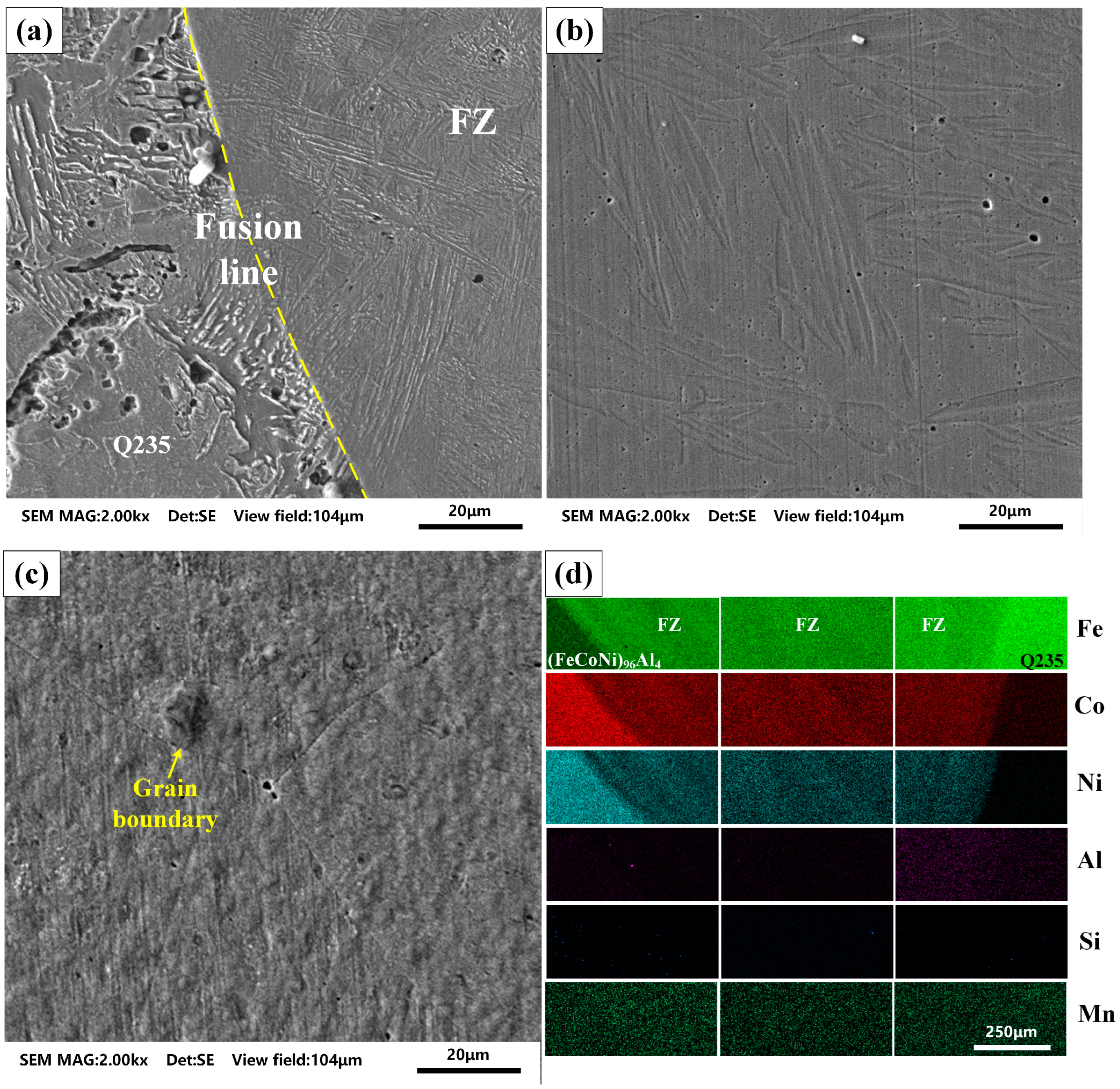 Materials 18 00280 g004